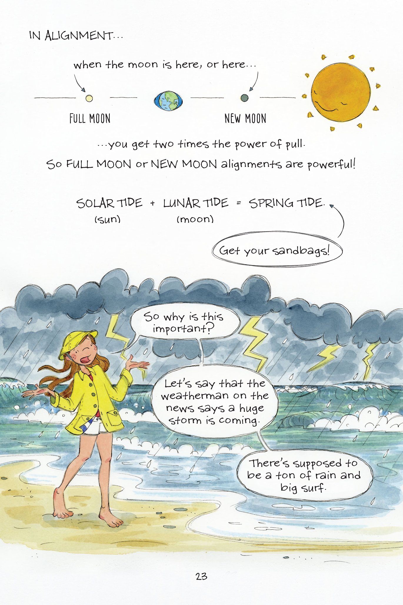 Read online The Science of Surfing: A Surfside Girls Guide to the Ocean comic -  Issue # TPB - 25