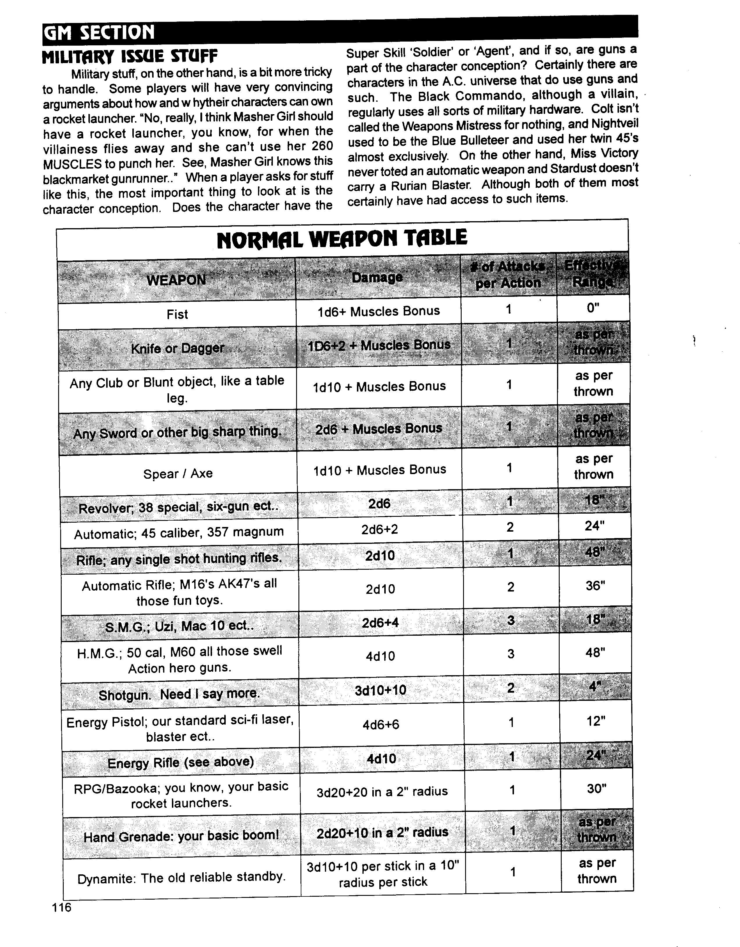 Read online Superbabes: The Femforce Role-Playing Game comic -  Issue # TPB - 118