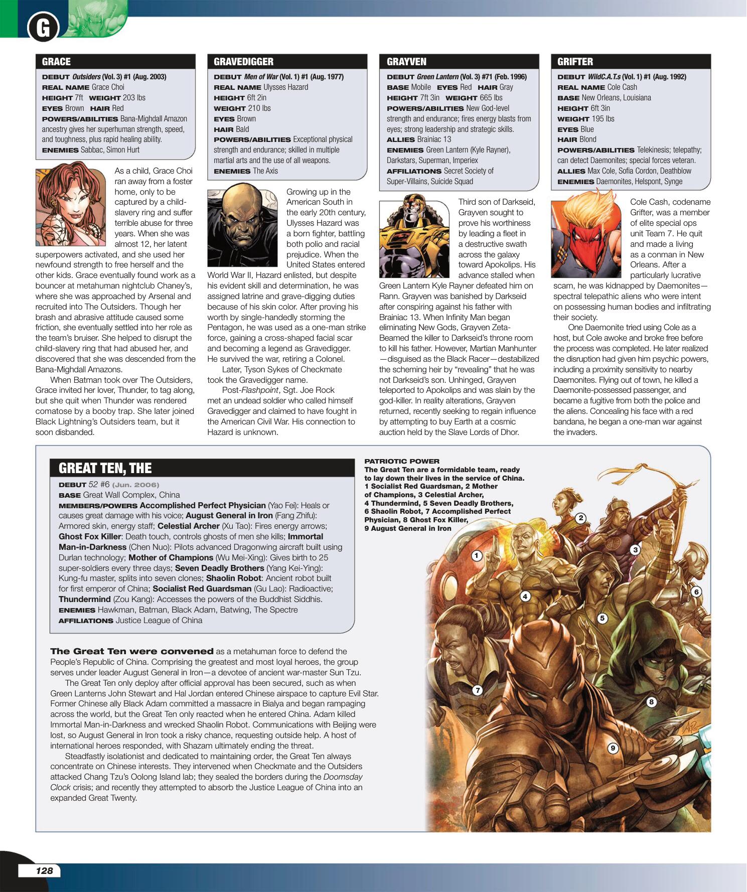 Read online The DC Comics Encyclopedia comic -  Issue # TPB 4 (Part 2) - 29