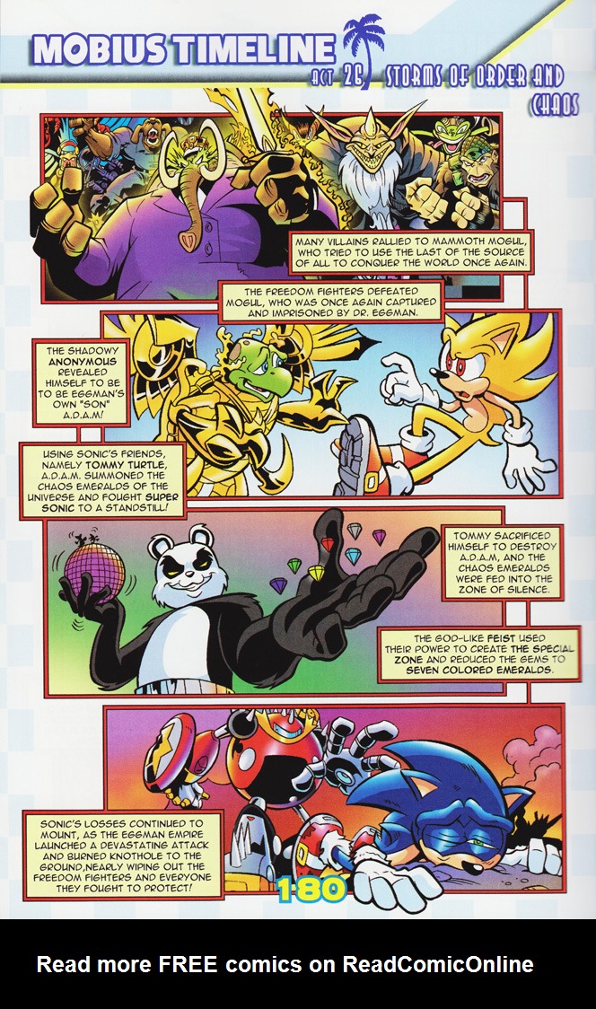 Read online Sonic the Hedgehog: The Complete Sonic Comic Encyclopedia comic -  Issue # TPB - 182