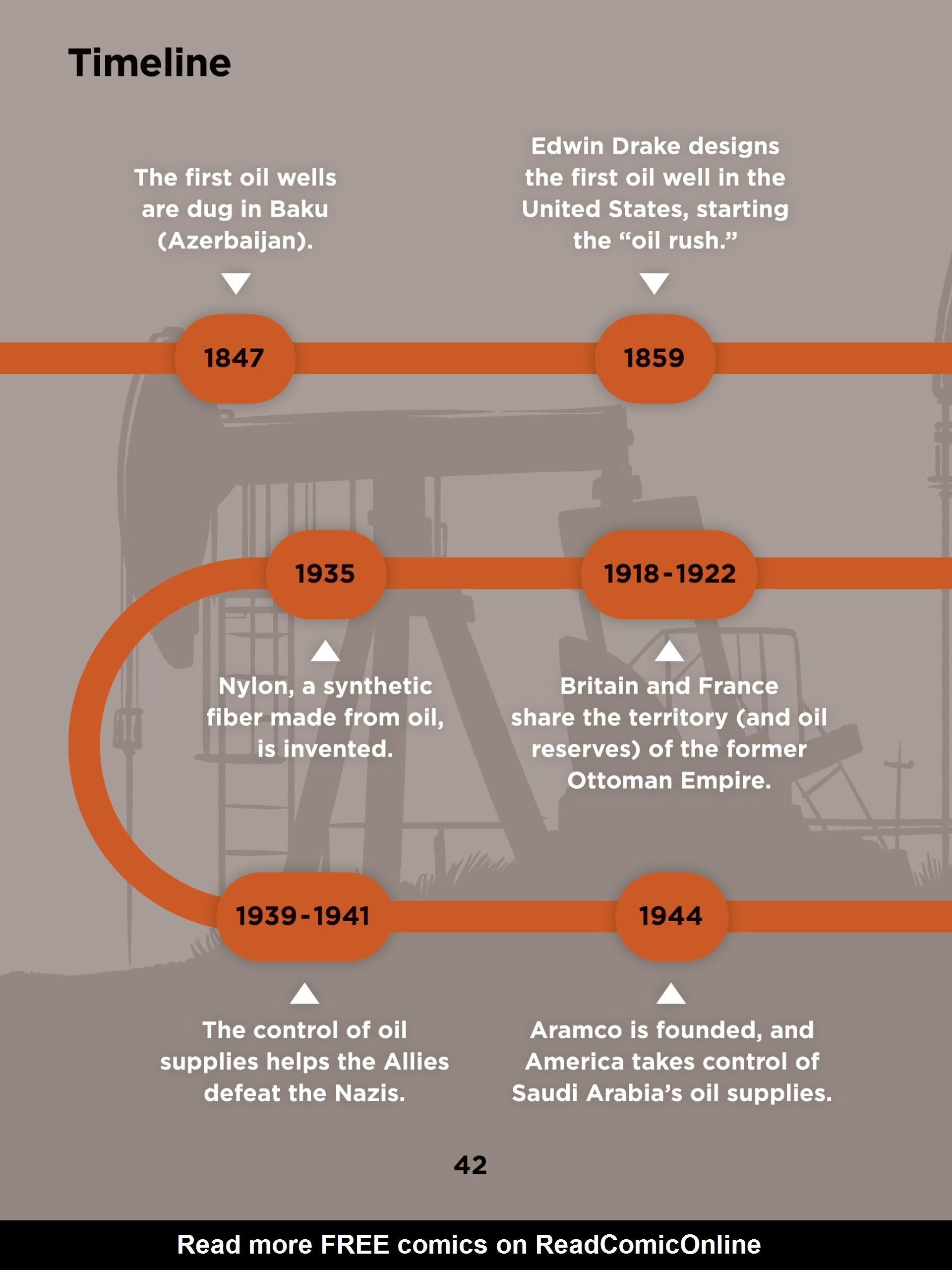 Read online On The History Trail With Ariane & Nino comic -  Issue #4 - 42