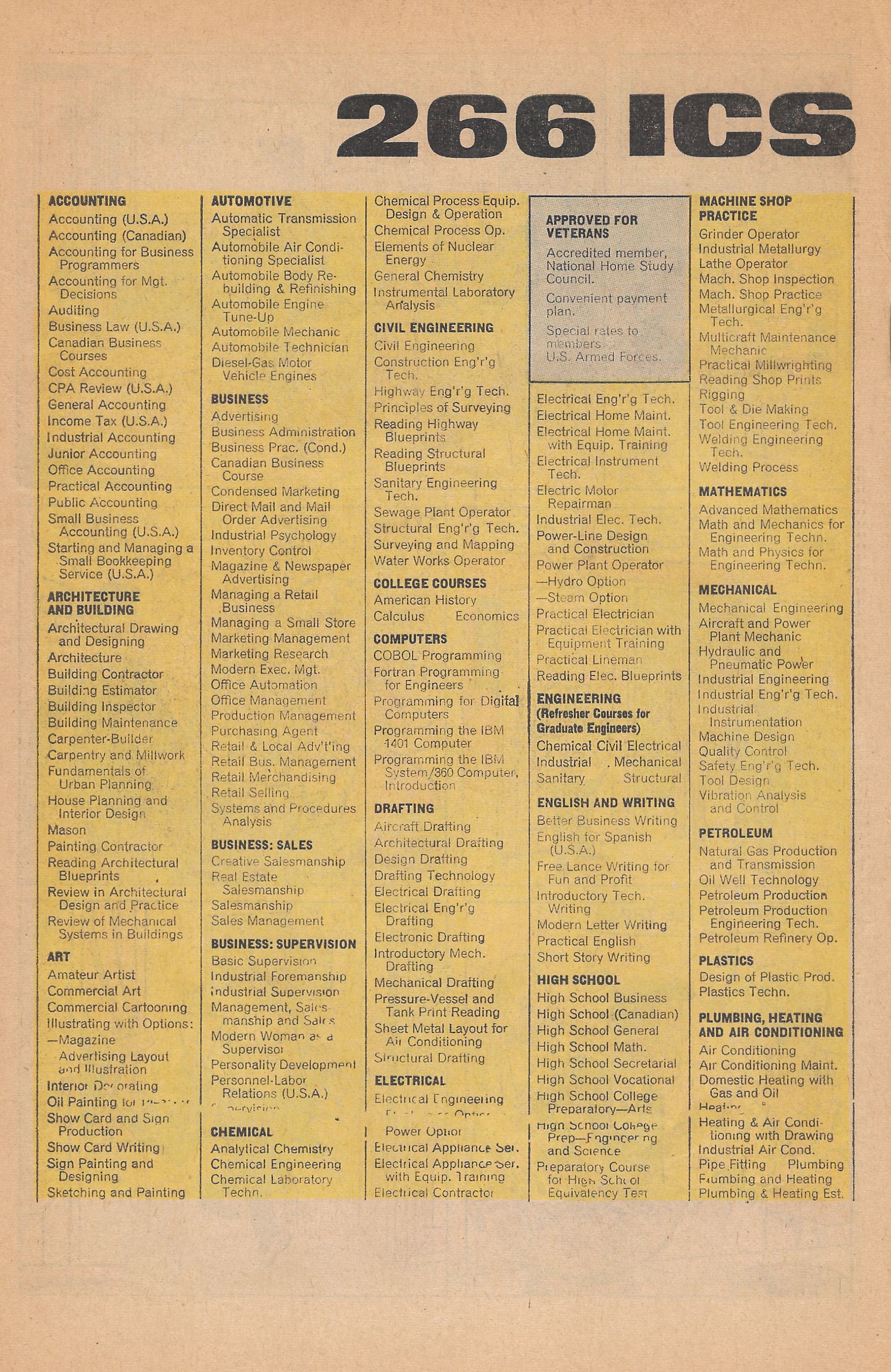 Read online Jughead's Jokes comic -  Issue #19 - 62