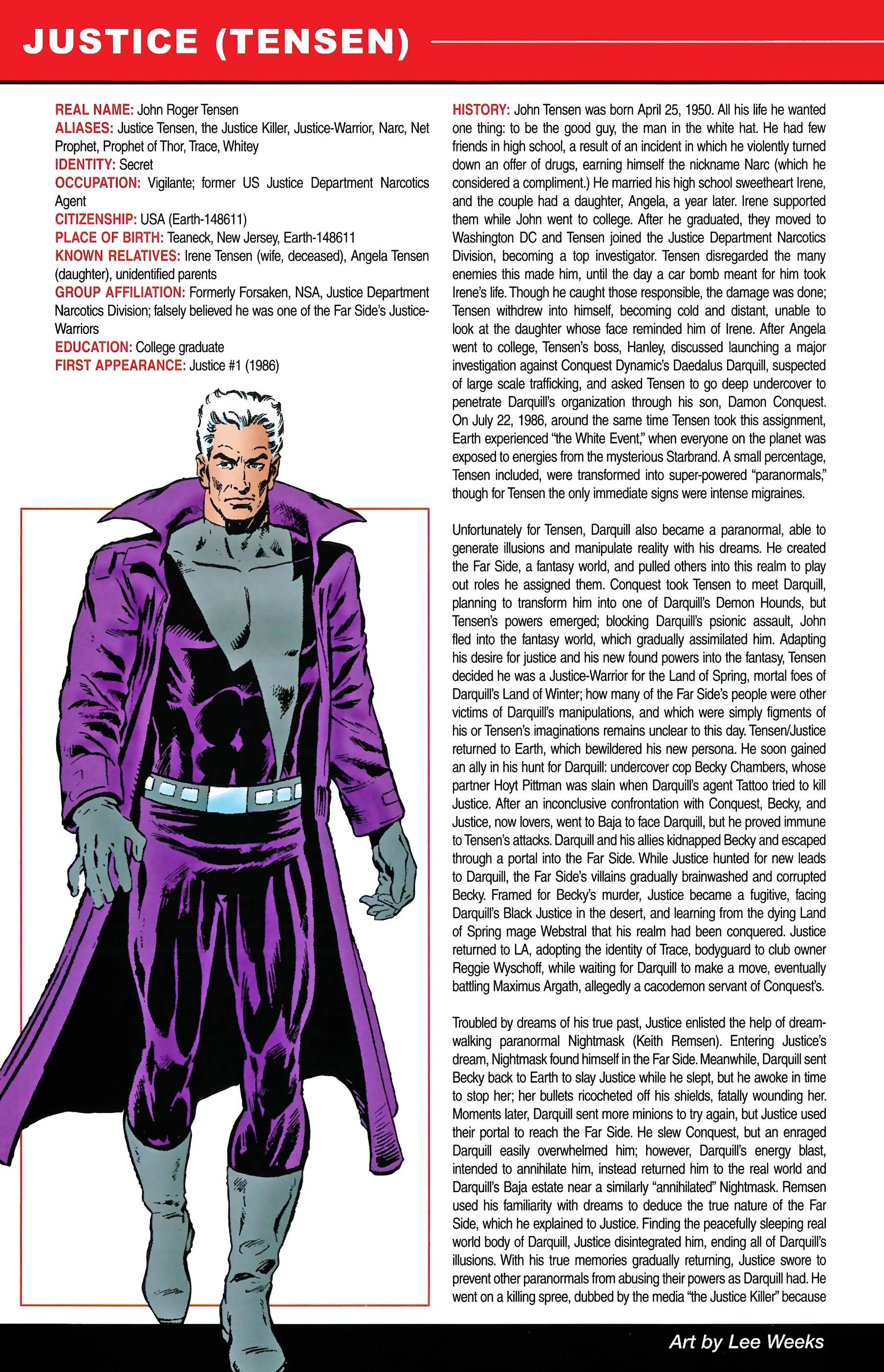 Read online Official Handbook of the Marvel Universe A to Z comic -  Issue # TPB 6 (Part 1) - 46