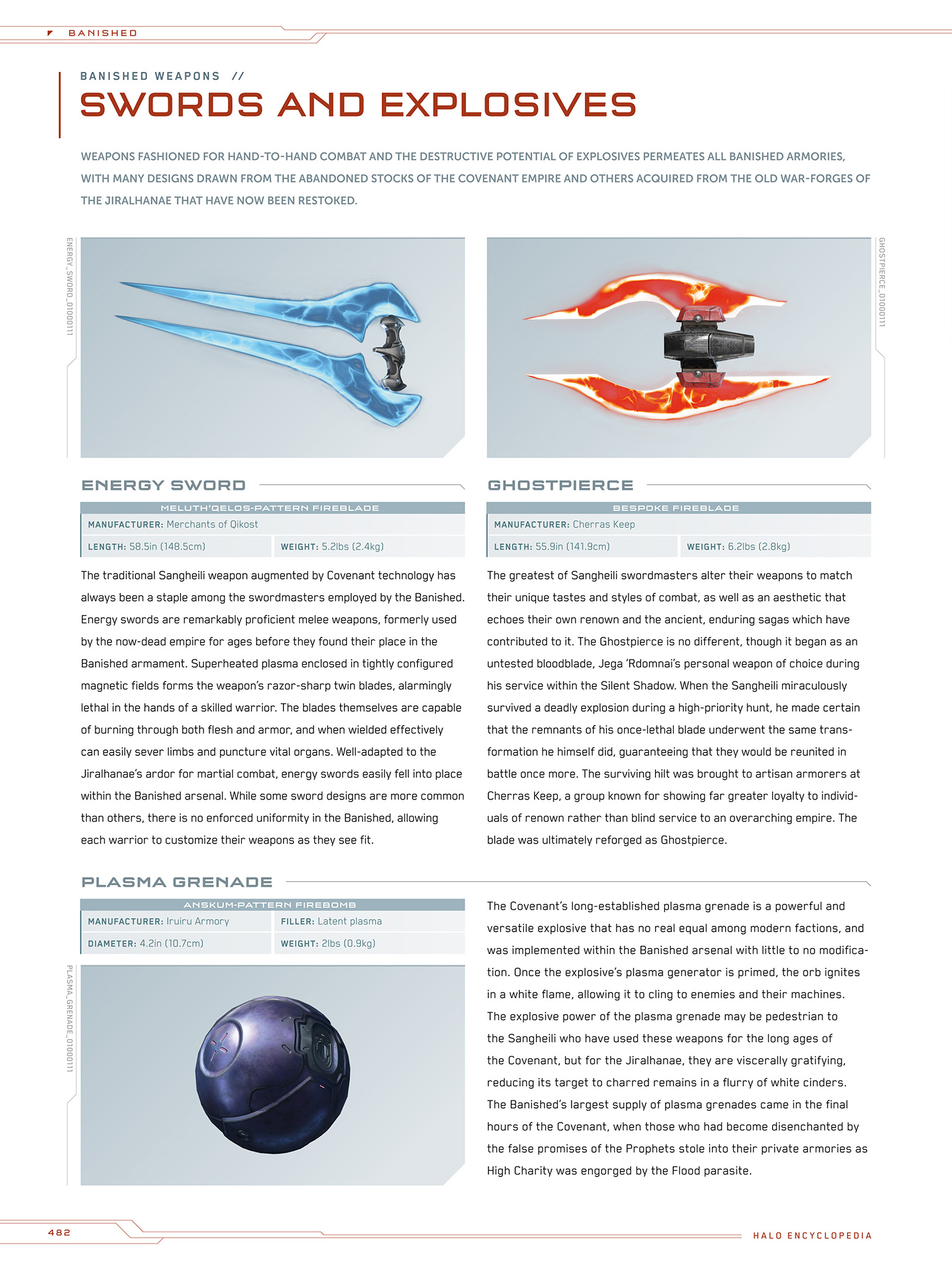 Read online Halo Encyclopedia comic -  Issue # TPB (Part 5) - 75