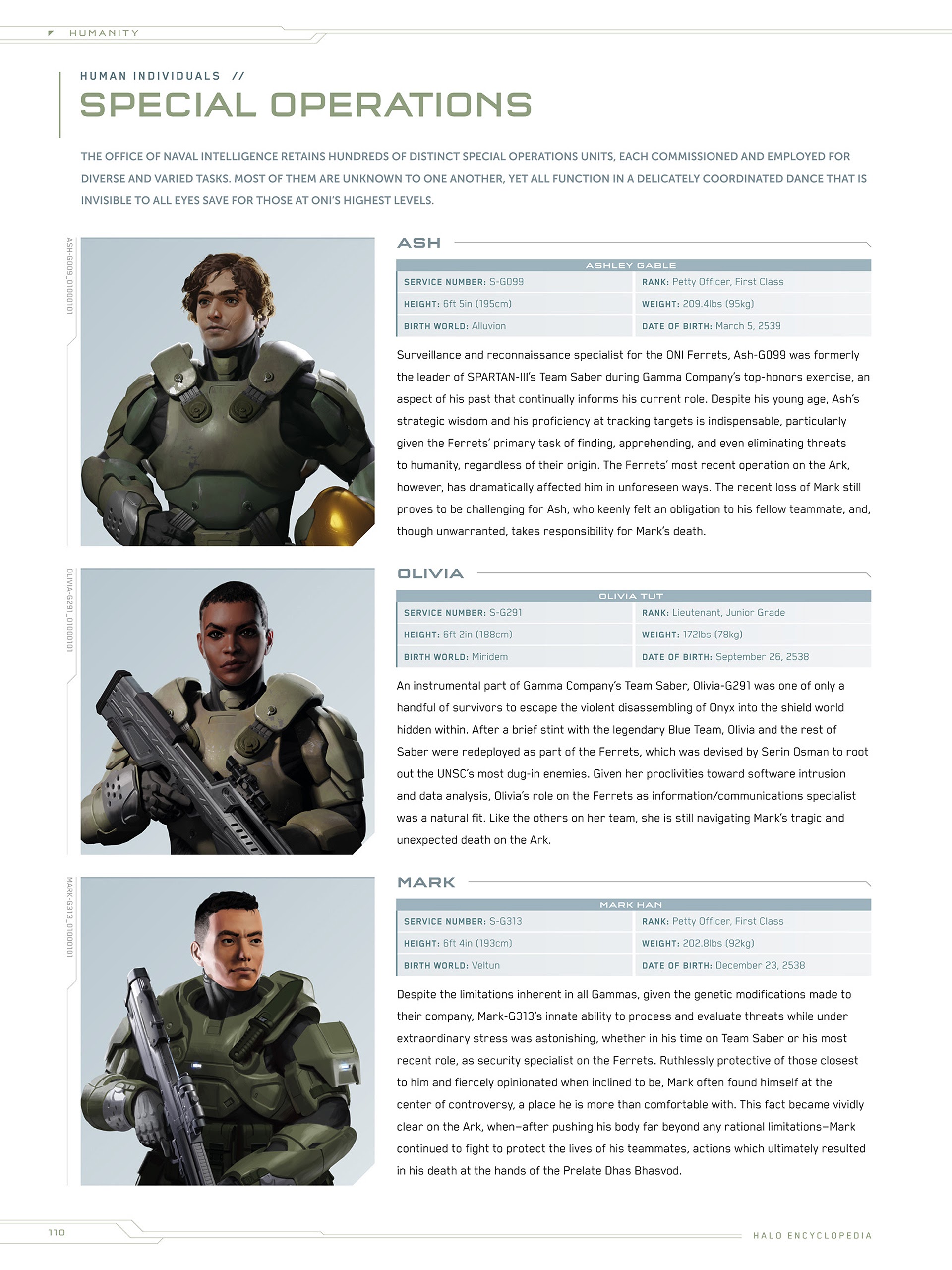 Read online Halo Encyclopedia comic -  Issue # TPB (Part 2) - 7