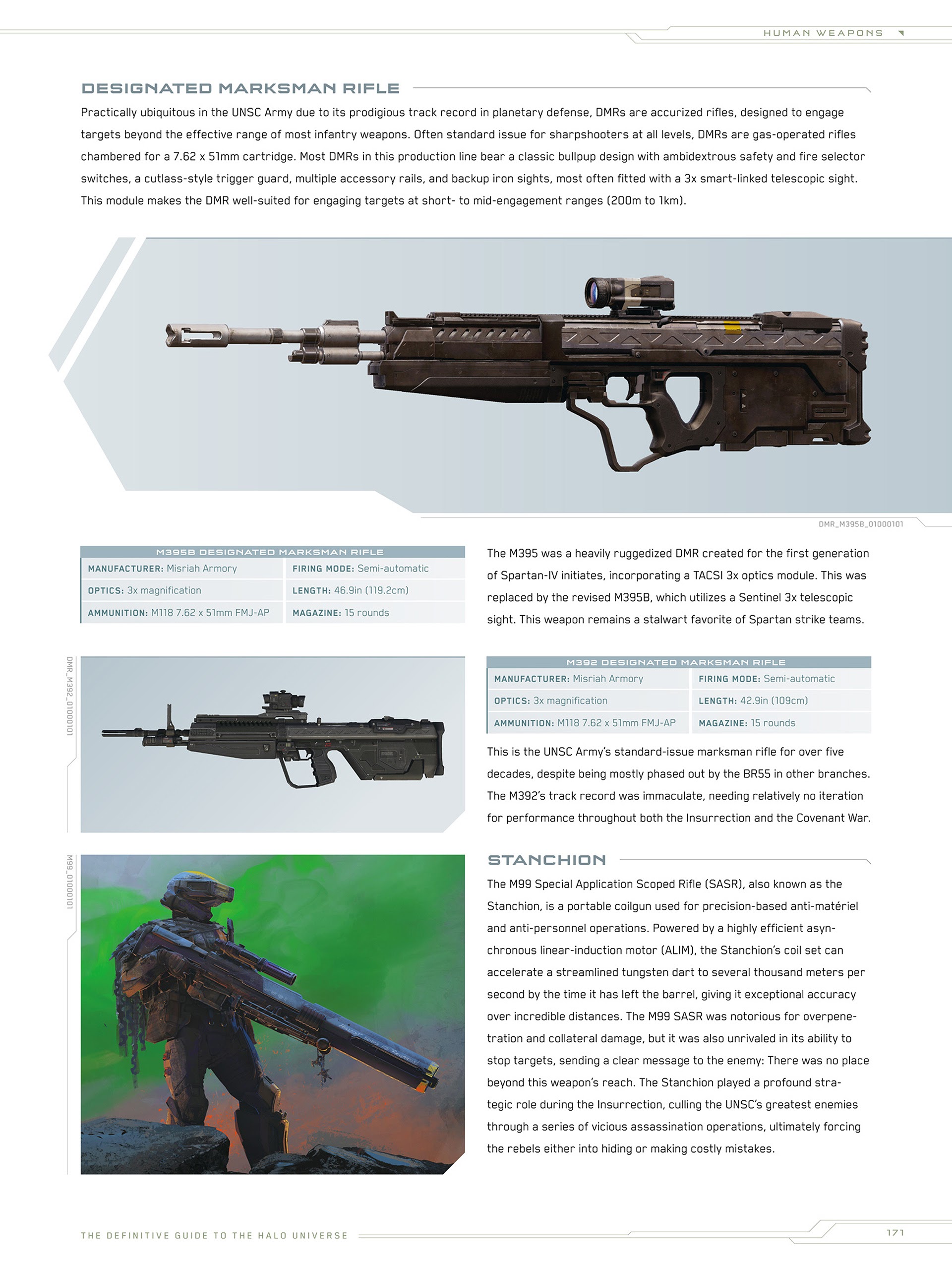 Read online Halo Encyclopedia comic -  Issue # TPB (Part 2) - 68
