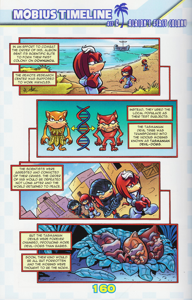 Read online Sonic the Hedgehog: The Complete Sonic Comic Encyclopedia comic -  Issue # TPB - 162