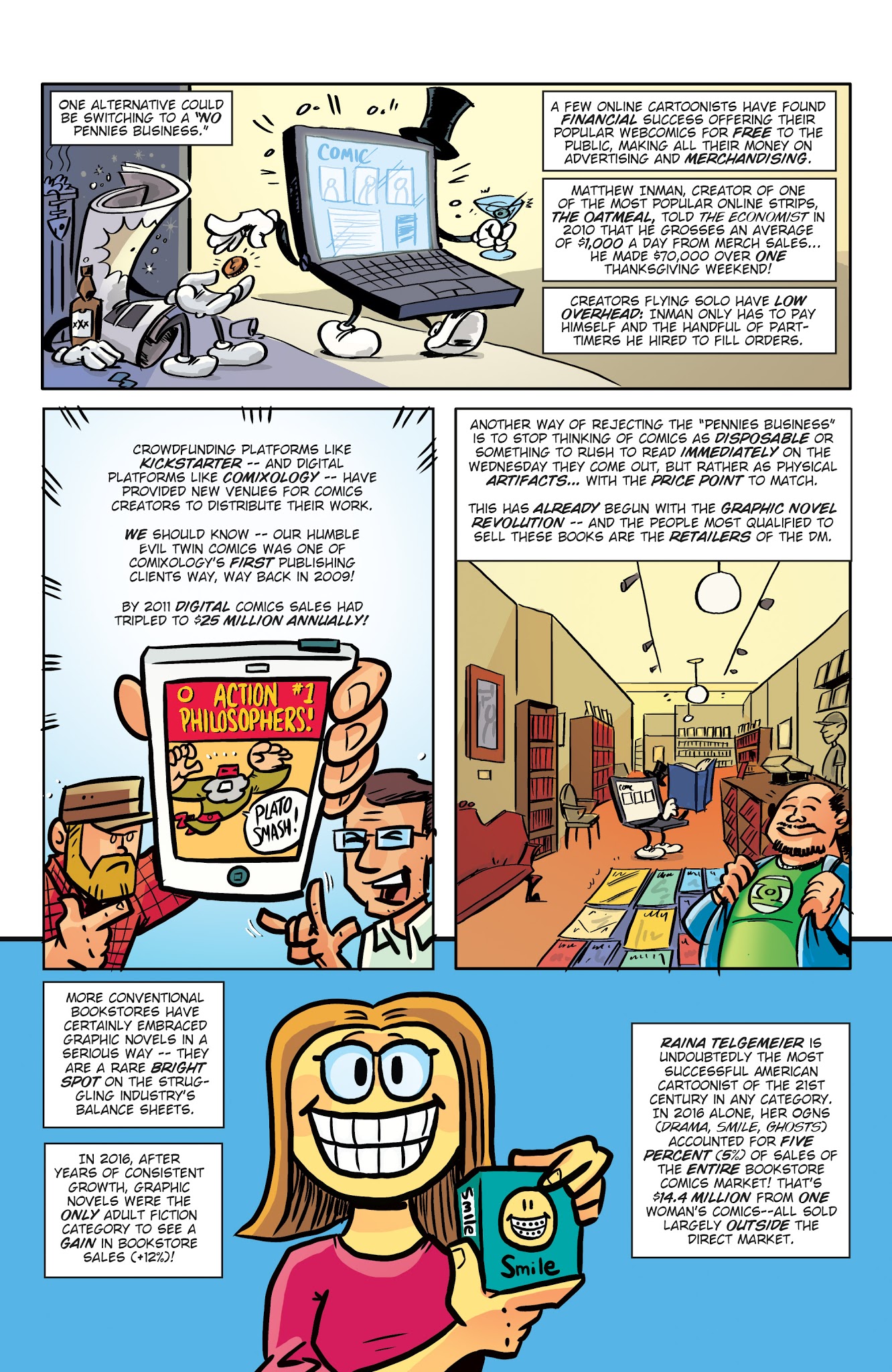 Read online Comic Book History of Comics Volume 2 comic -  Issue #4 - 16