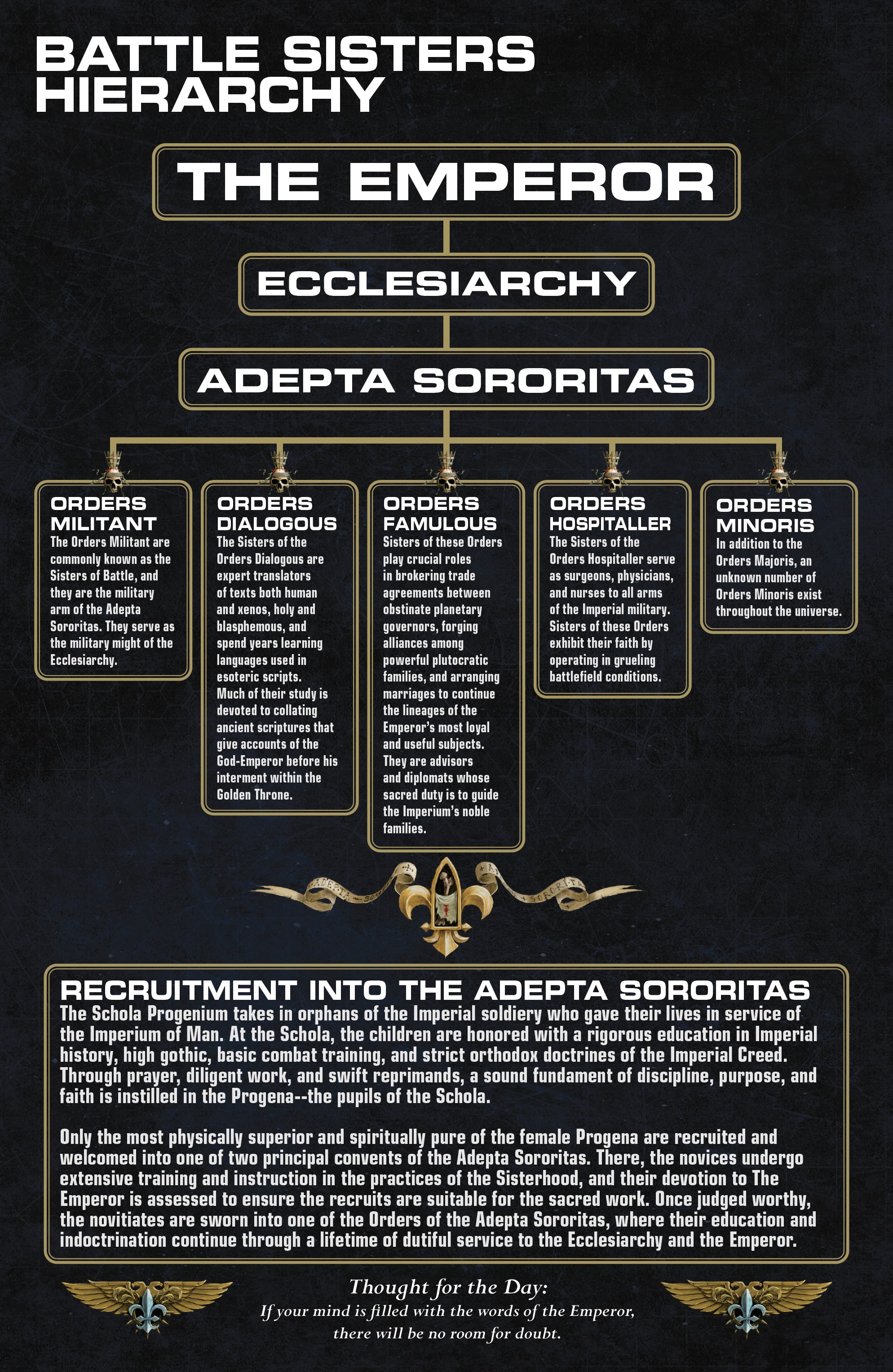 Read online Warhammer 40,000: Sisters Of Battle comic -  Issue #2 - 10