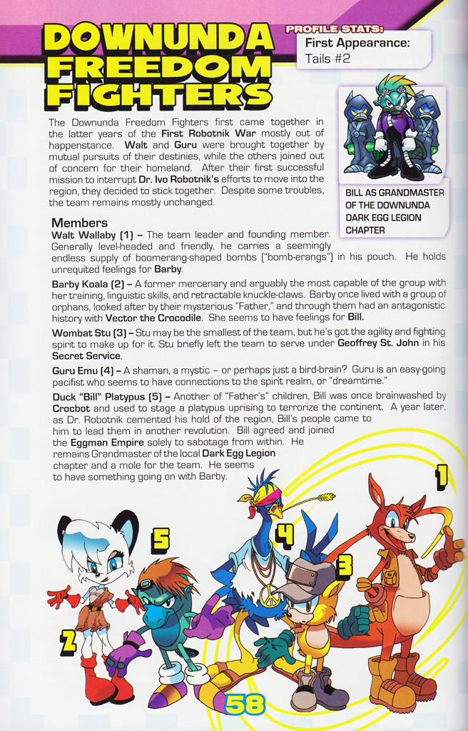 Read online Sonic the Hedgehog: The Complete Sonic Comic Encyclopedia comic -  Issue # TPB - 60