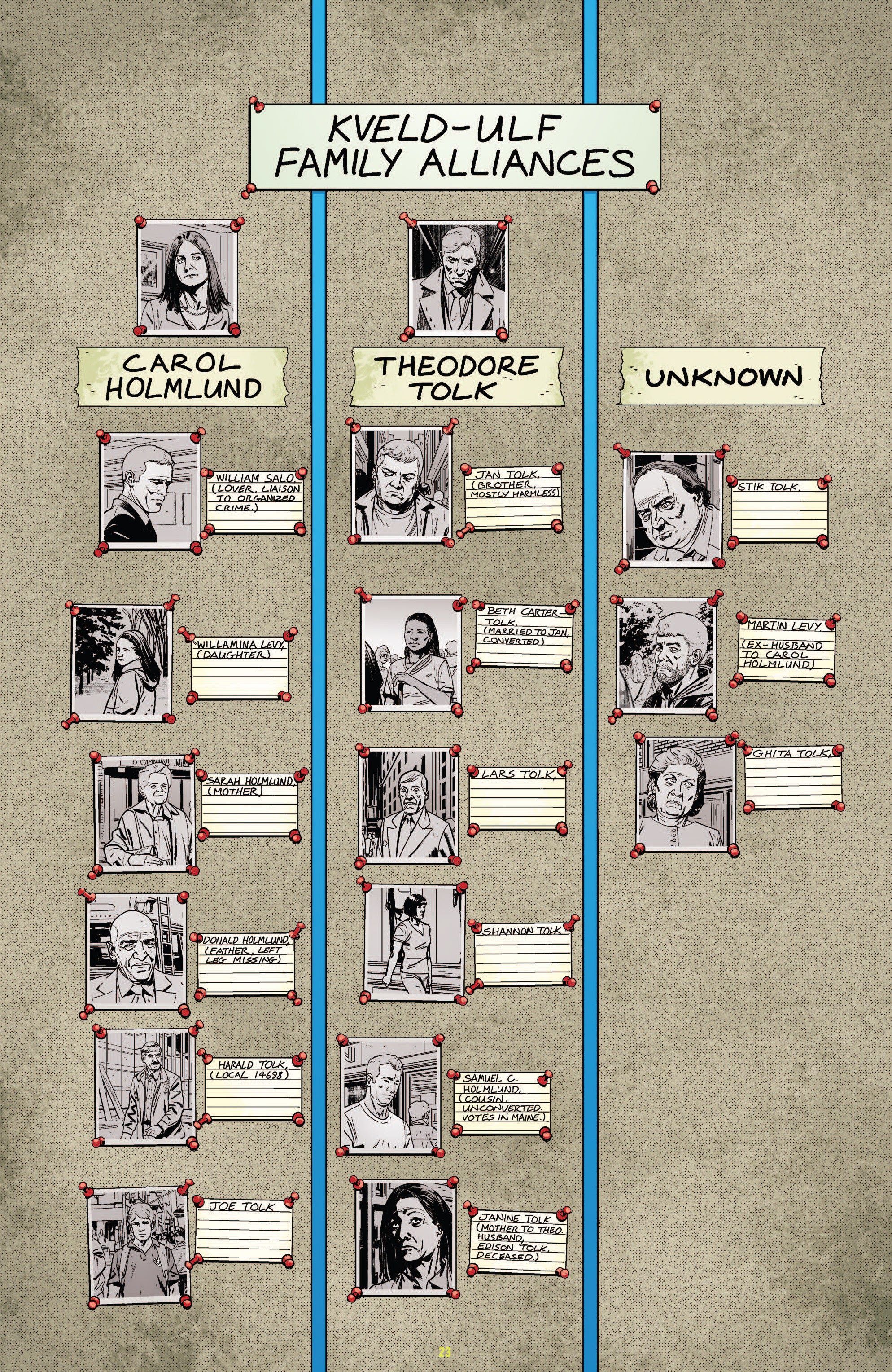 Read online Brooklyn Animal Control comic -  Issue # Full - 23