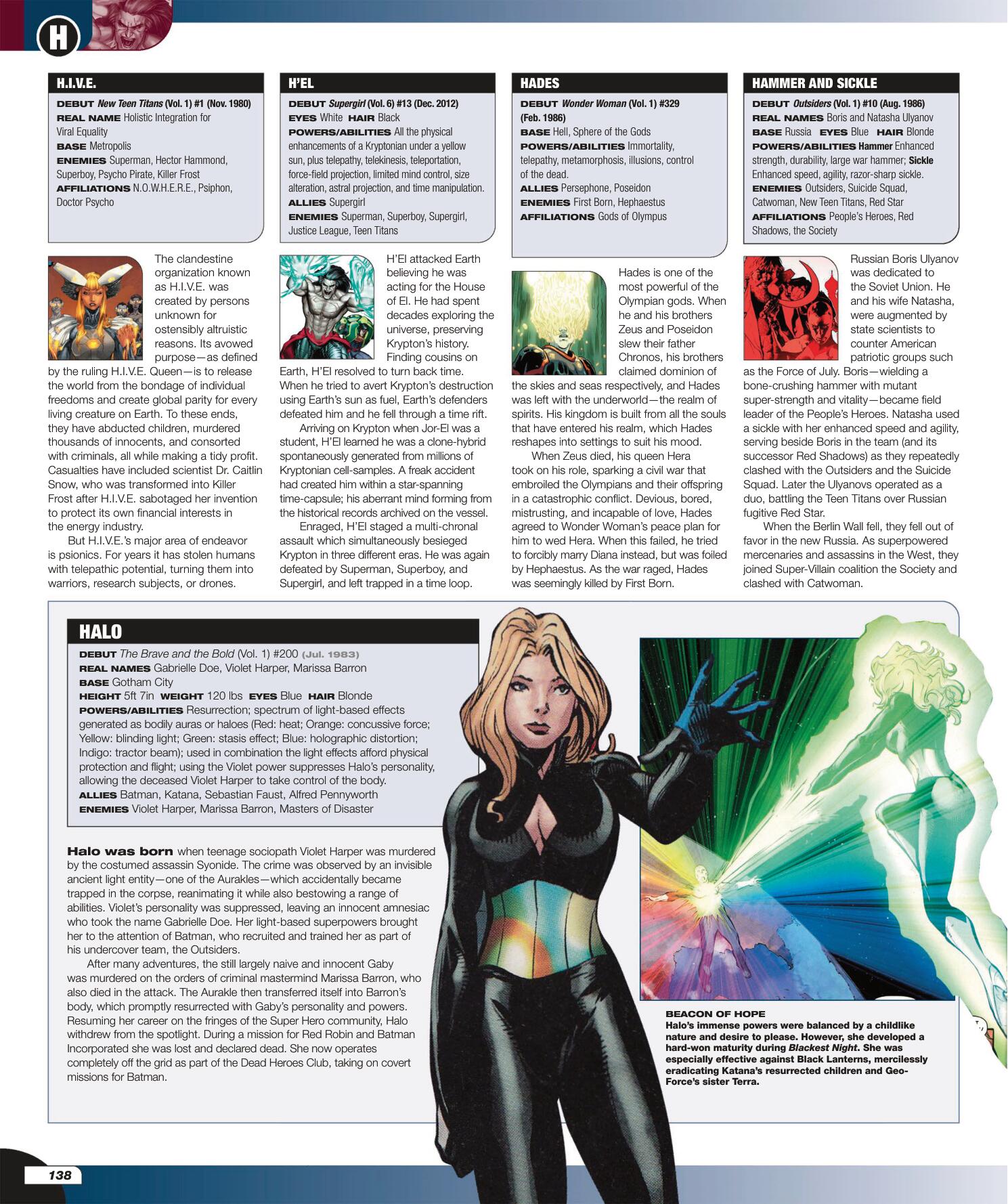 Read online The DC Comics Encyclopedia comic -  Issue # TPB 4 (Part 2) - 39