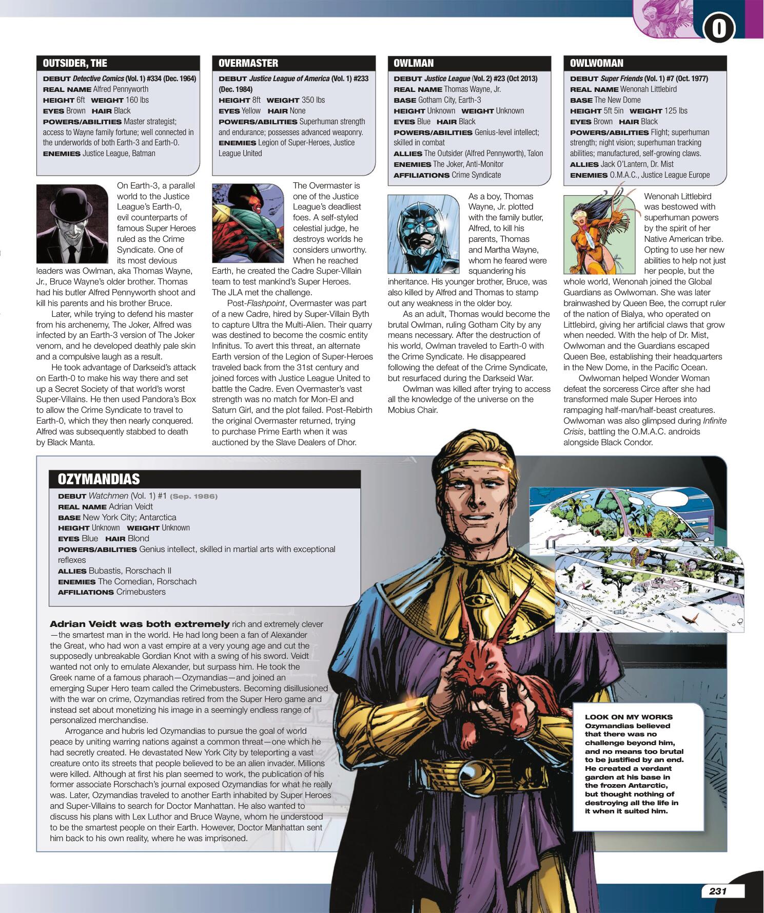 Read online The DC Comics Encyclopedia comic -  Issue # TPB 4 (Part 3) - 32