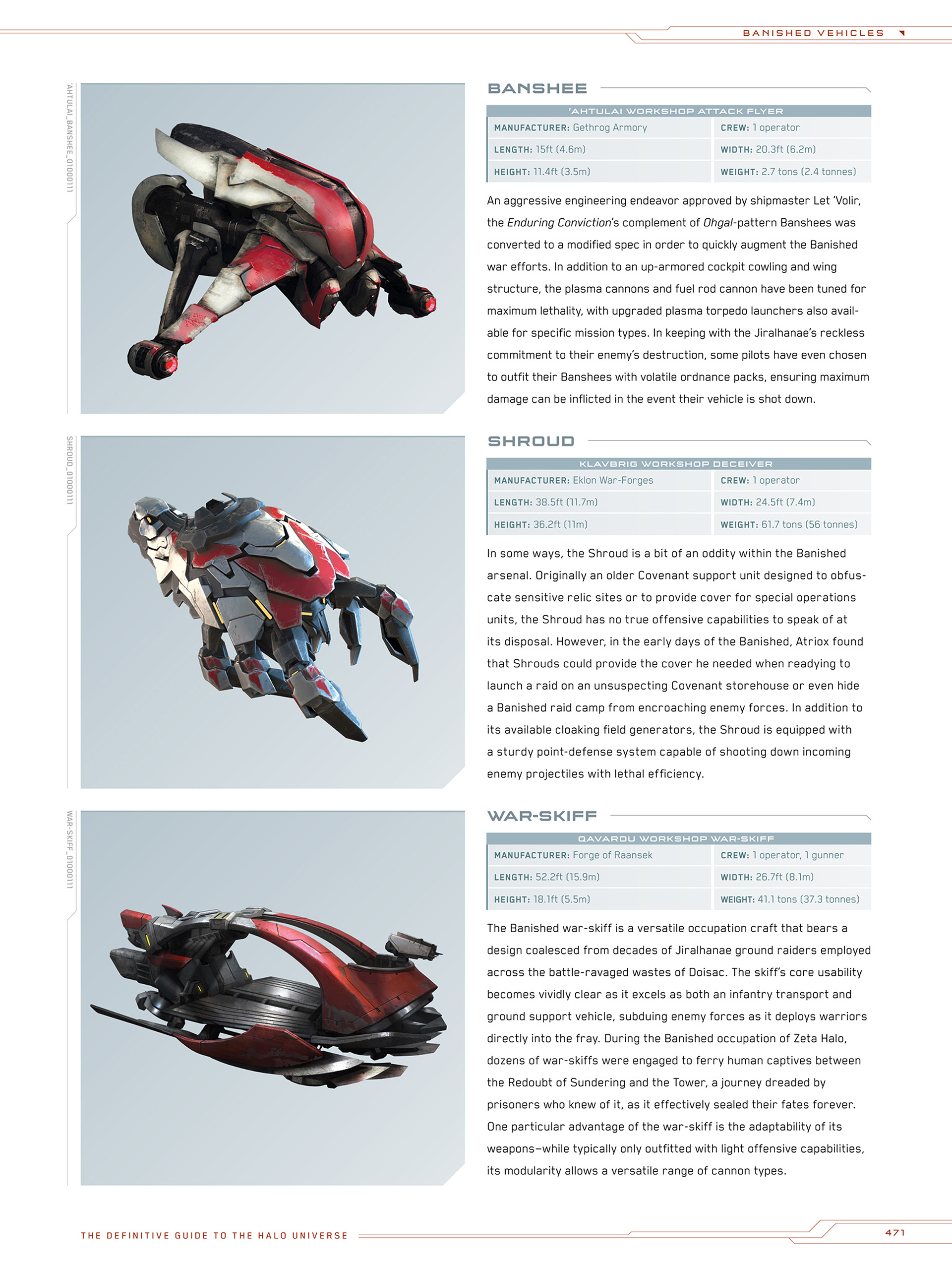Read online Halo Encyclopedia comic -  Issue # TPB (Part 5) - 64