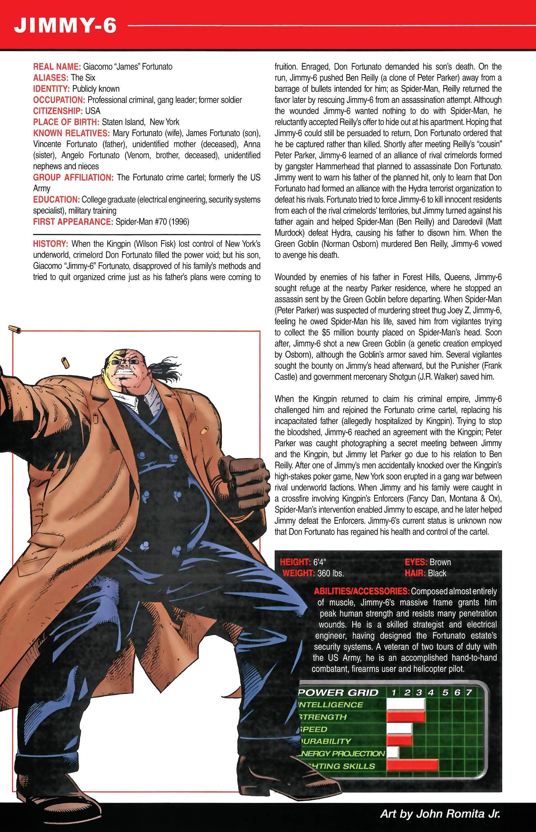 Read online Official Handbook of the Marvel Universe A to Z comic -  Issue # TPB 6 (Part 1) - 22
