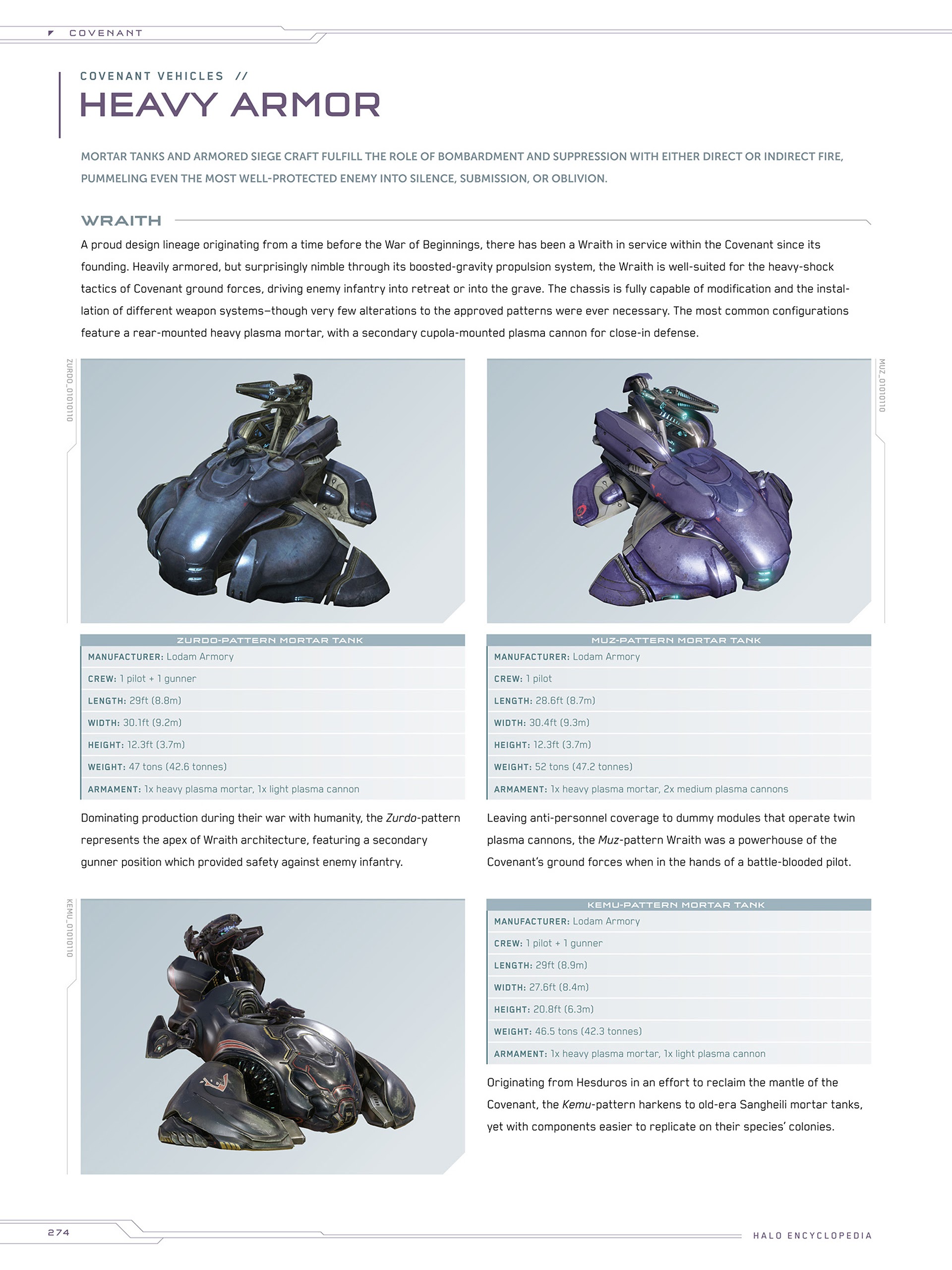 Read online Halo Encyclopedia comic -  Issue # TPB (Part 3) - 70