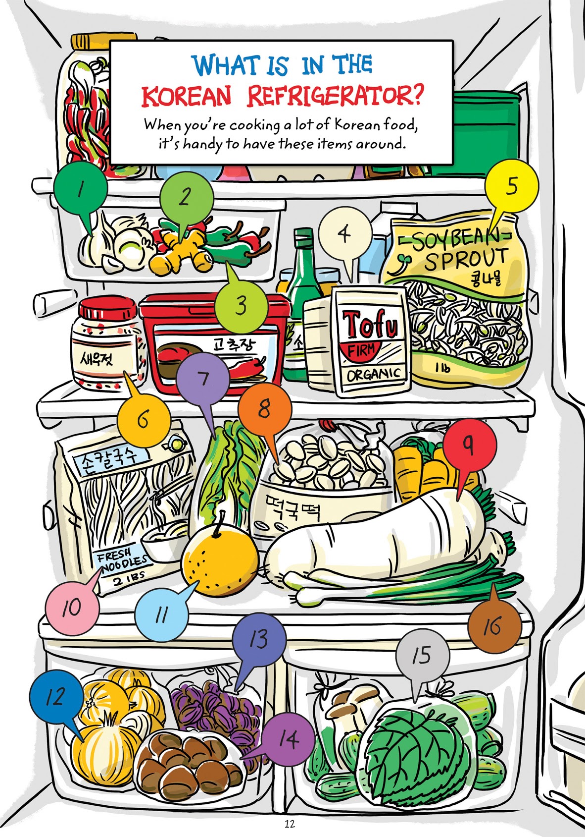 Read online Cook Korean! A Comic Book With Recipes comic -  Issue # TPB (Part 1) - 11