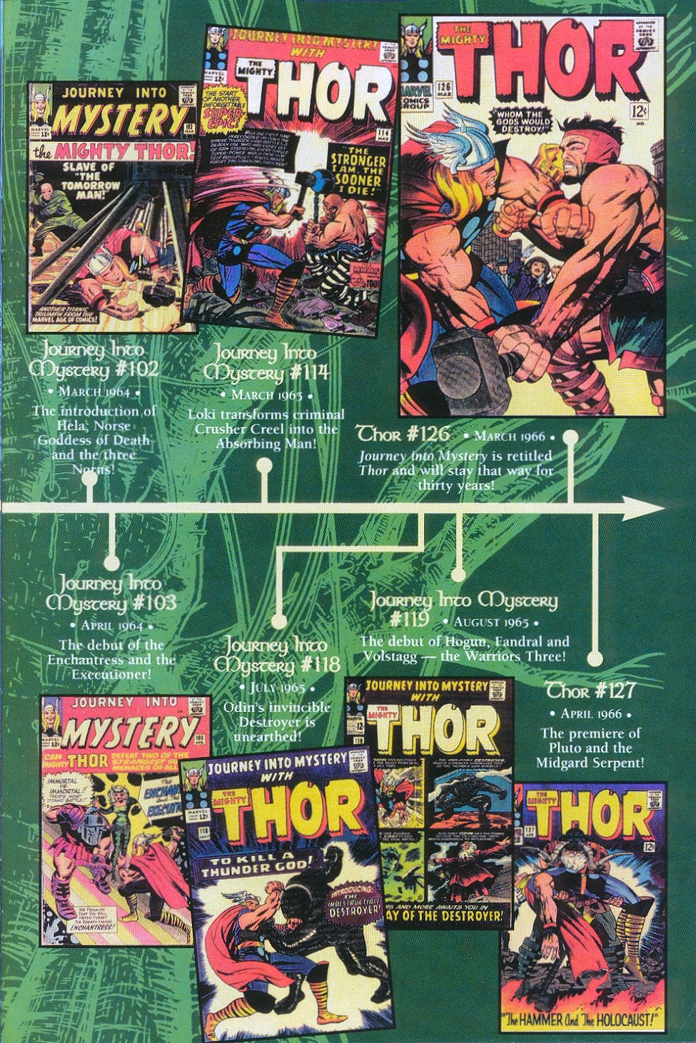 Read online Thor: The Legend comic -  Issue # Full - 38
