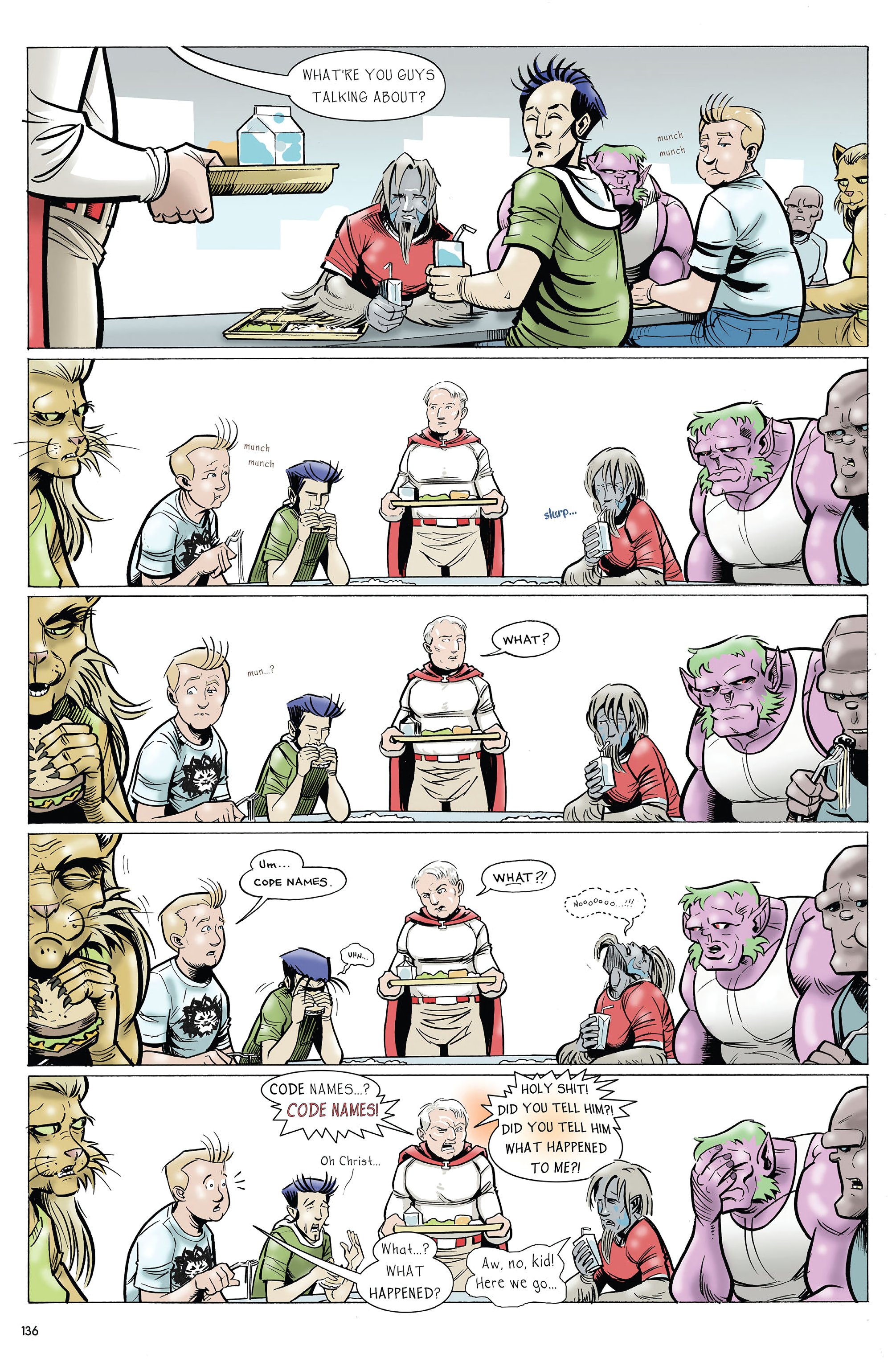 Read online F.A.R.M. System comic -  Issue # TPB (Part 2) - 35