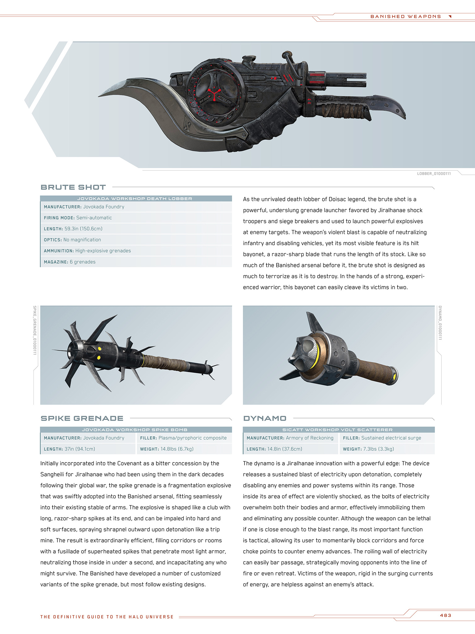 Read online Halo Encyclopedia comic -  Issue # TPB (Part 5) - 76