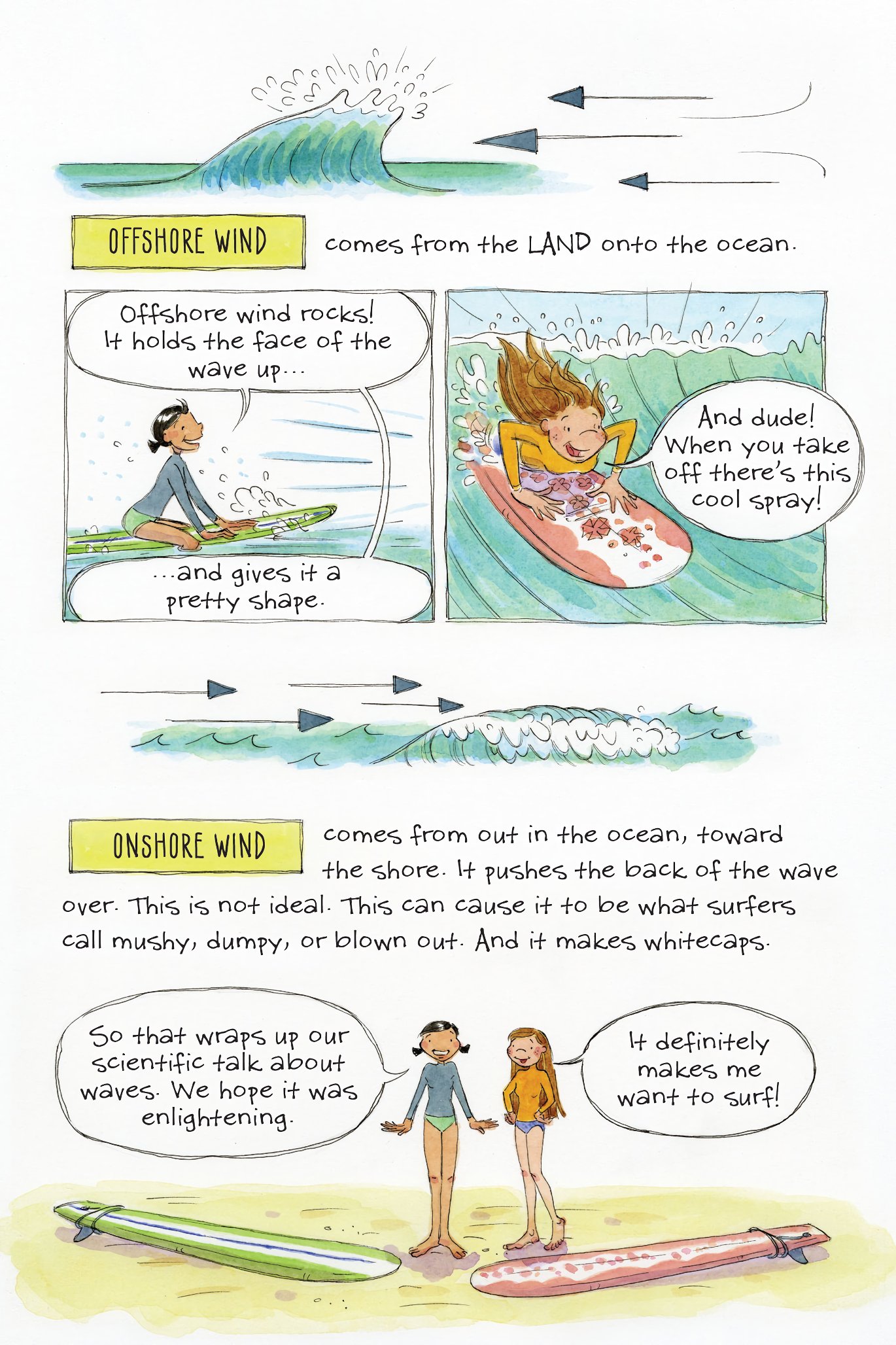 Read online The Science of Surfing: A Surfside Girls Guide to the Ocean comic -  Issue # TPB - 42