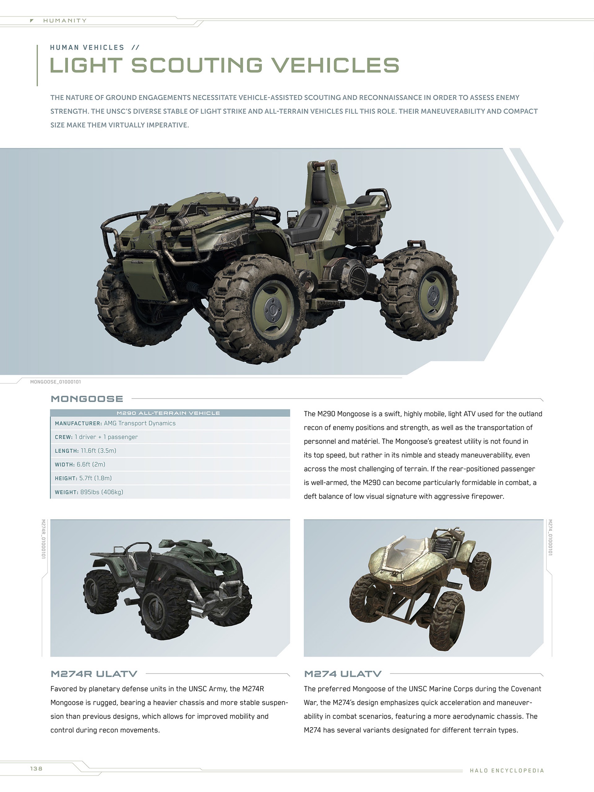 Read online Halo Encyclopedia comic -  Issue # TPB (Part 2) - 35