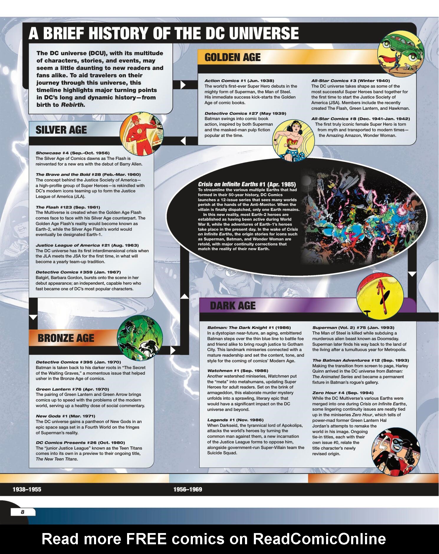 Read online The DC Comics Encyclopedia comic -  Issue # TPB 4 (Part 1) - 8