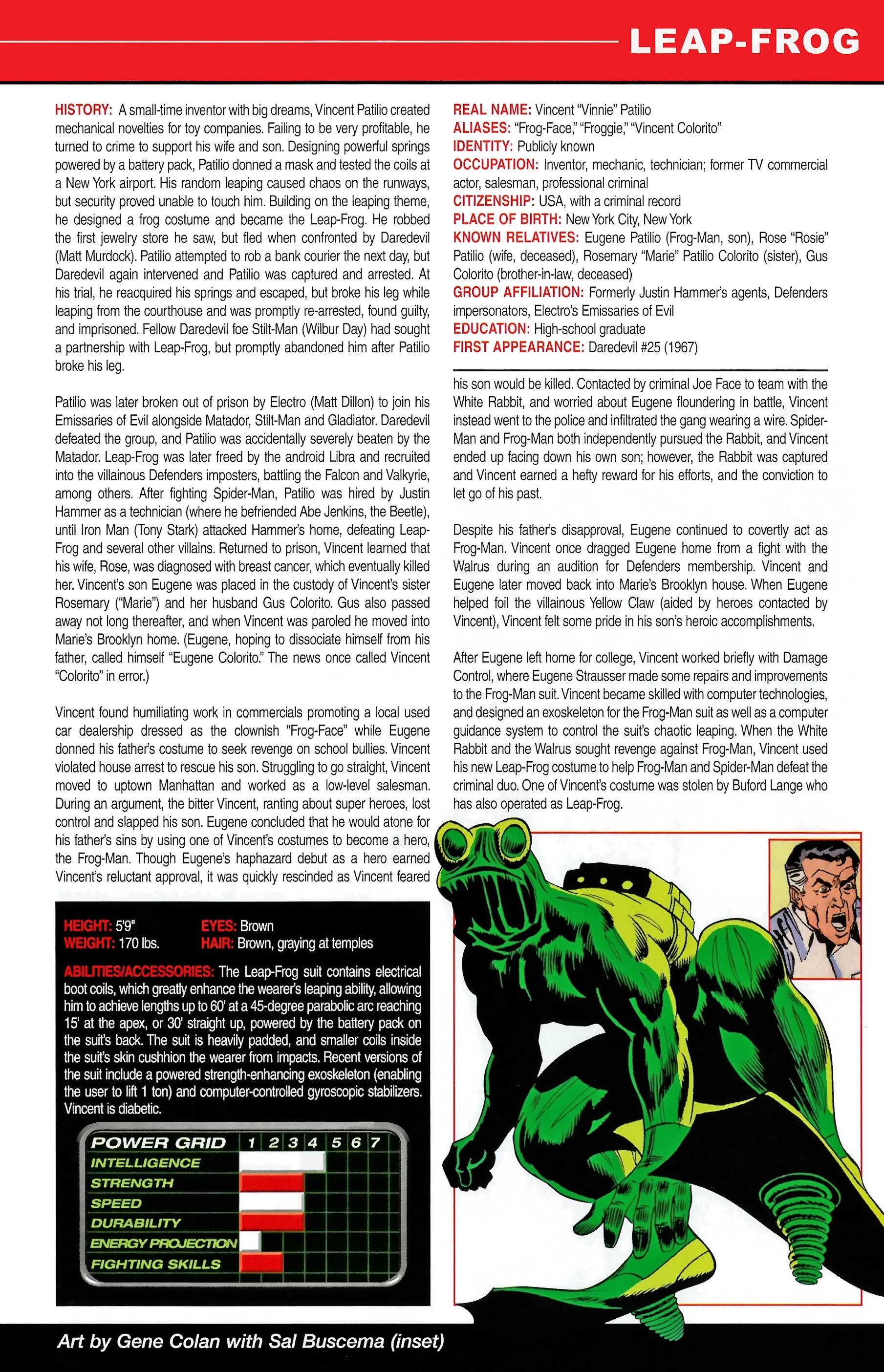 Read online Official Handbook of the Marvel Universe A to Z comic -  Issue # TPB 6 (Part 2) - 47