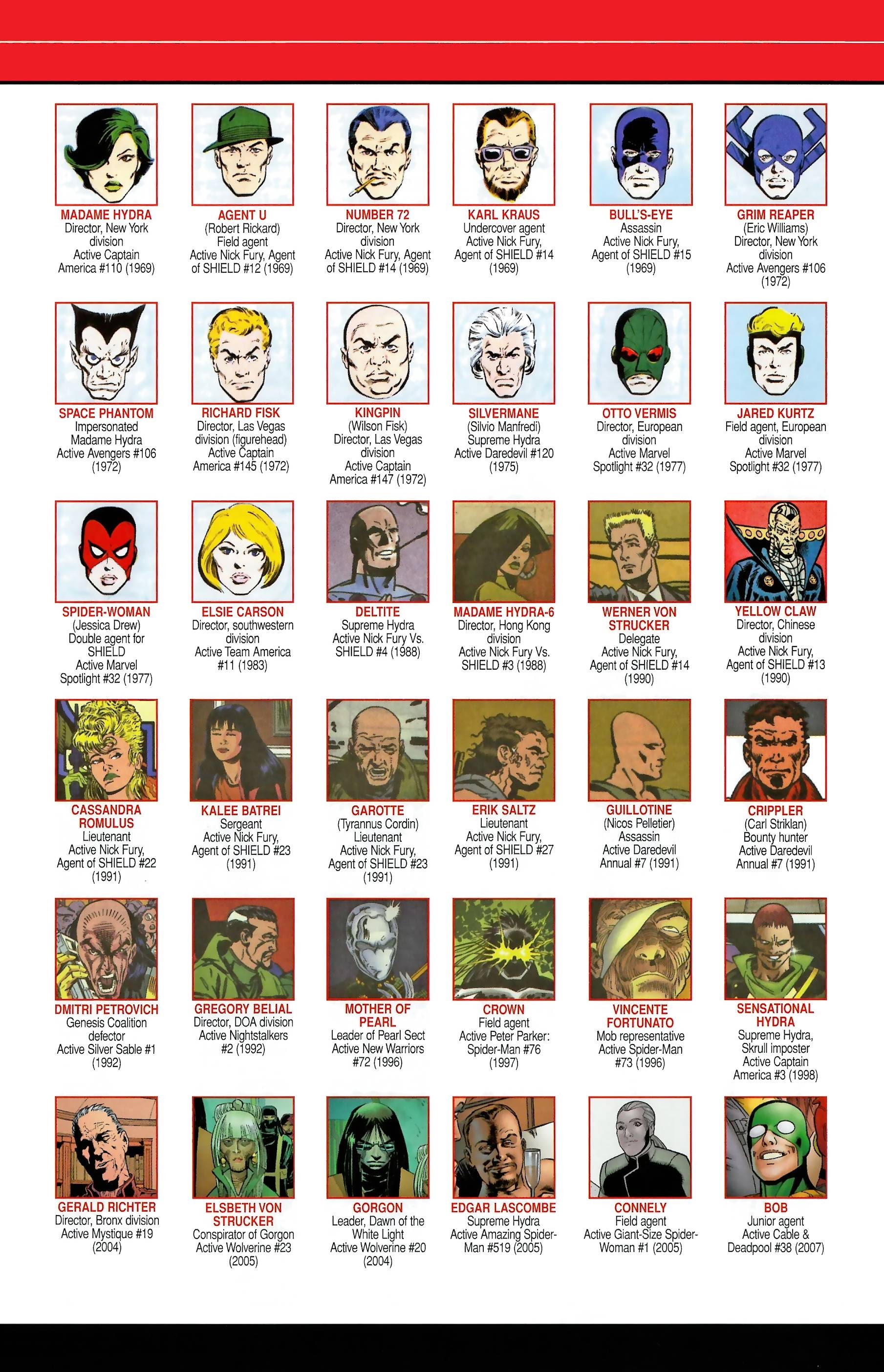 Read online Official Handbook of the Marvel Universe A to Z comic -  Issue # TPB 5 (Part 2) - 41