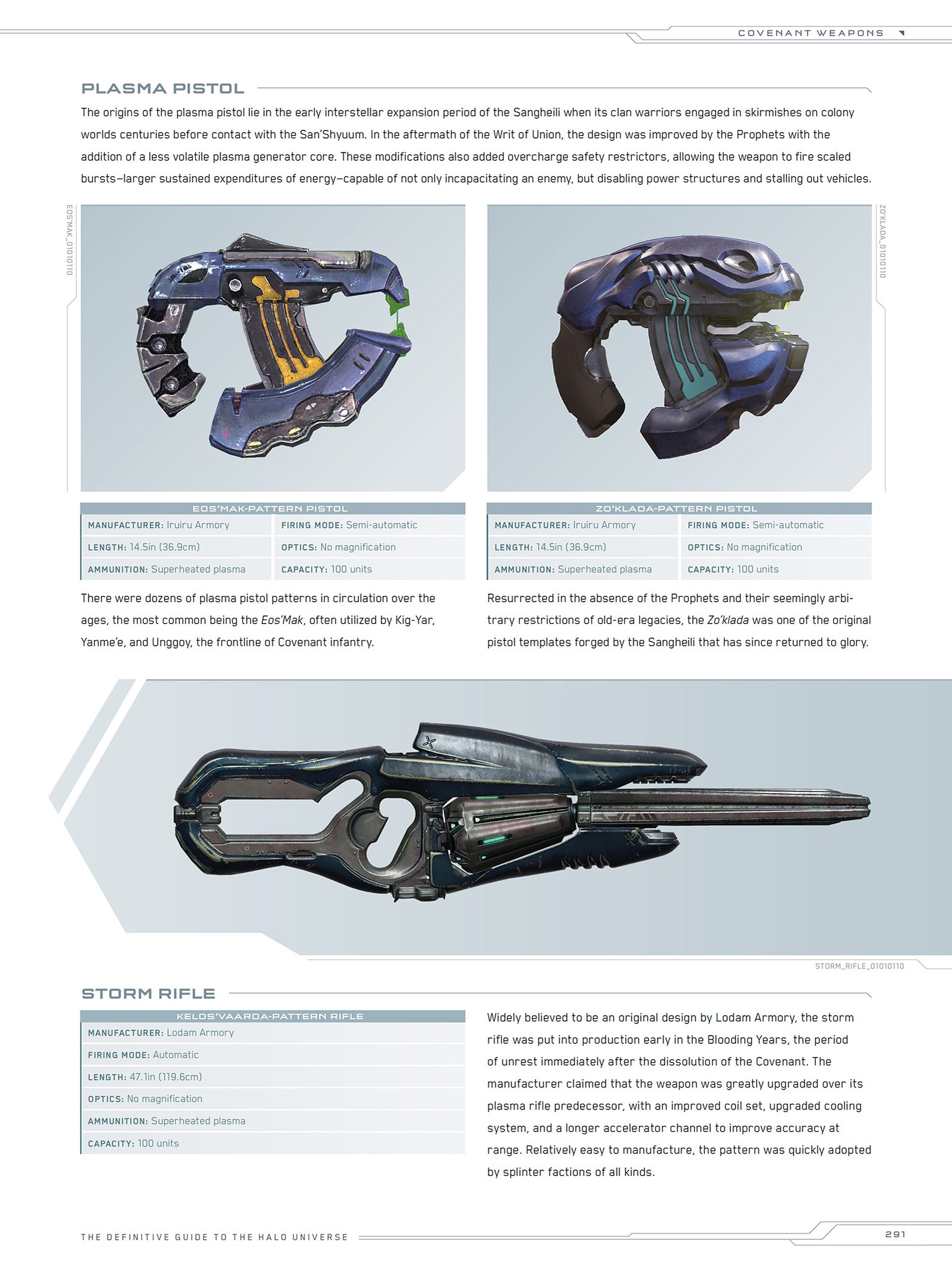 Read online Halo Encyclopedia comic -  Issue # TPB (Part 3) - 87