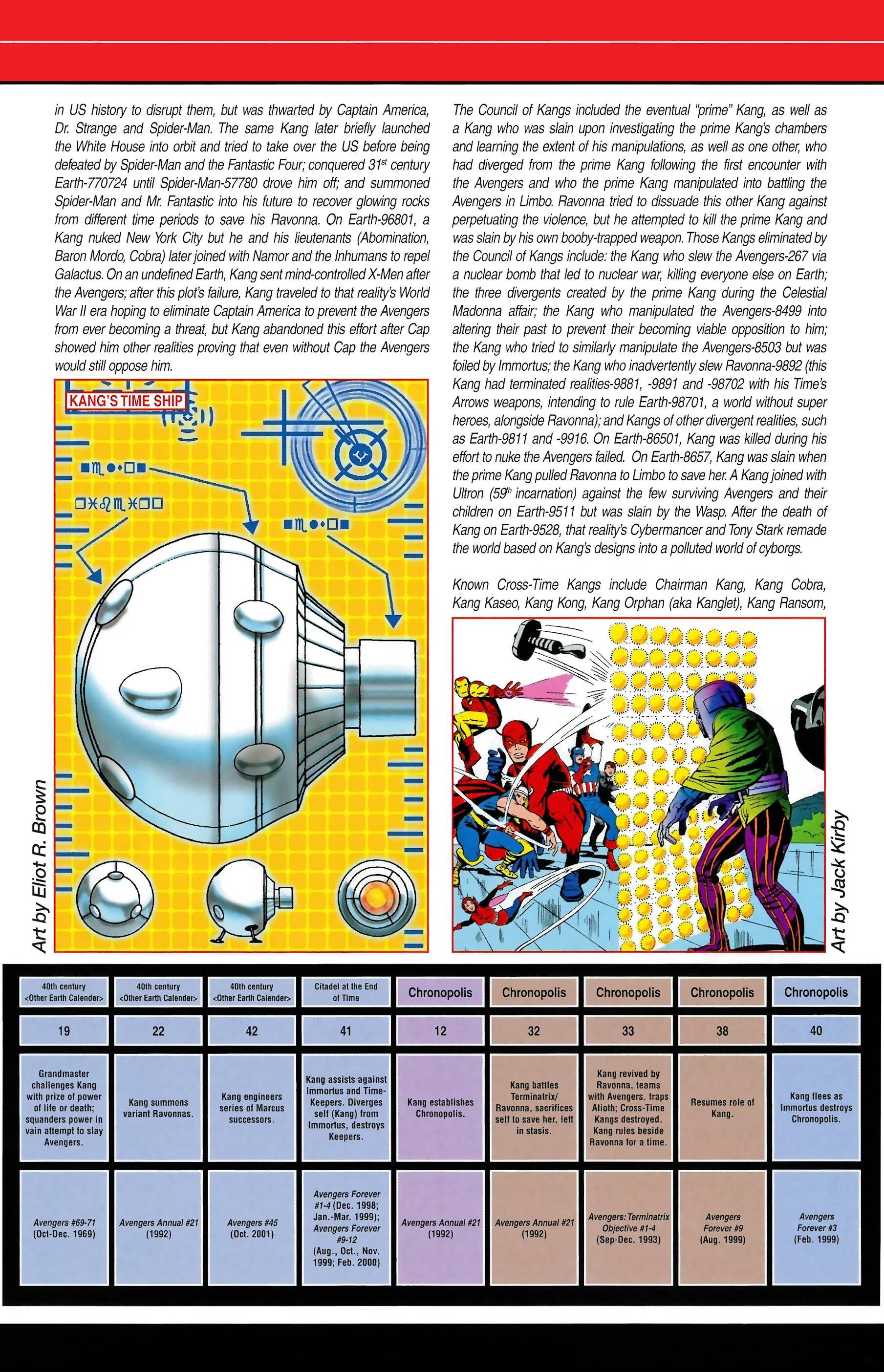 Read online Official Handbook of the Marvel Universe A to Z comic -  Issue # TPB 6 (Part 1) - 59