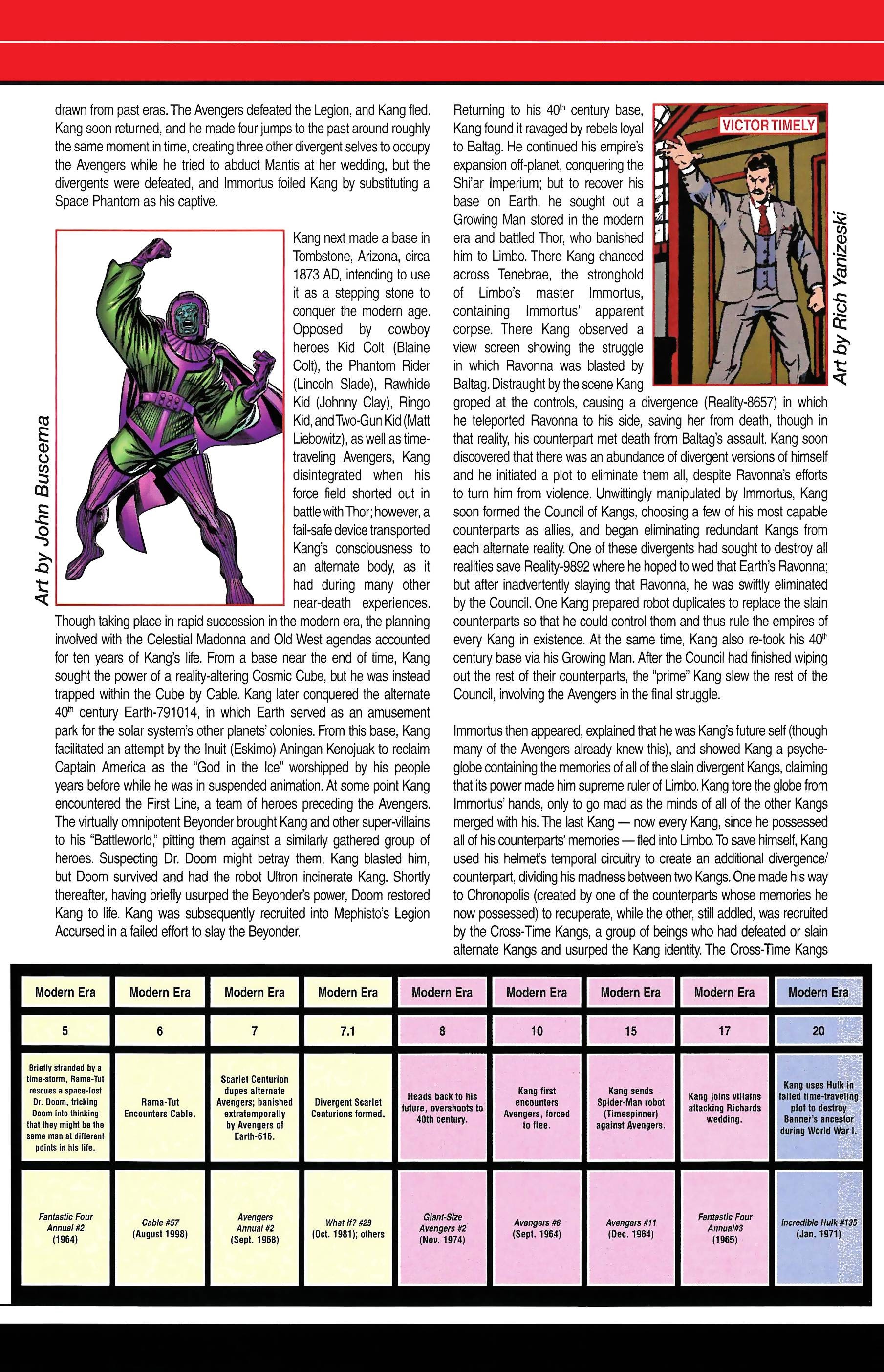 Read online Official Handbook of the Marvel Universe A to Z comic -  Issue # TPB 6 (Part 1) - 56