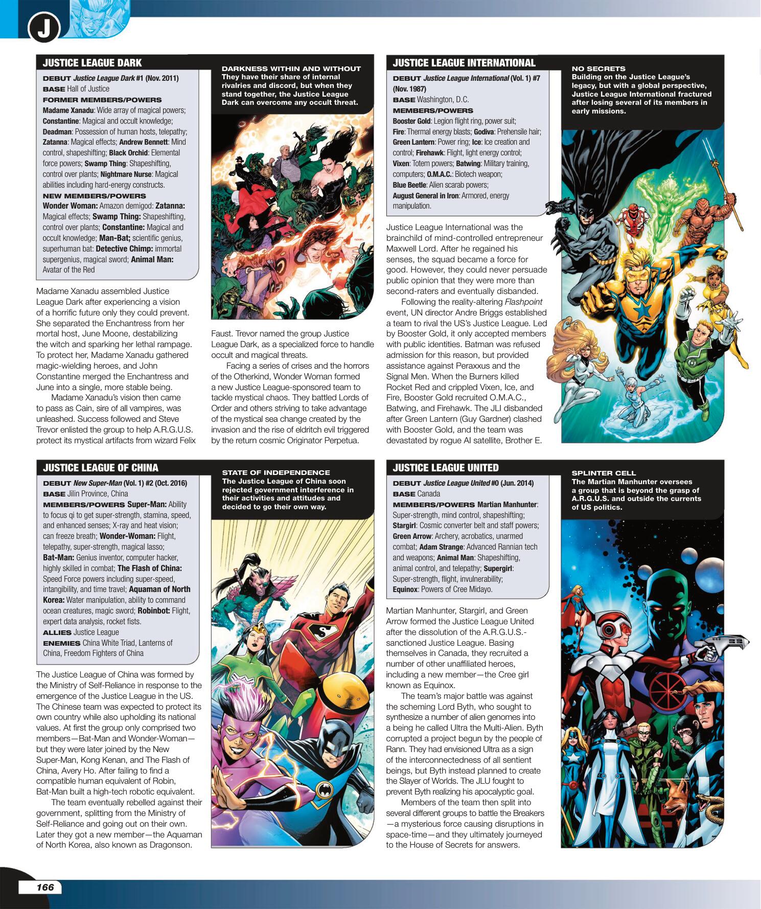 Read online The DC Comics Encyclopedia comic -  Issue # TPB 4 (Part 2) - 67