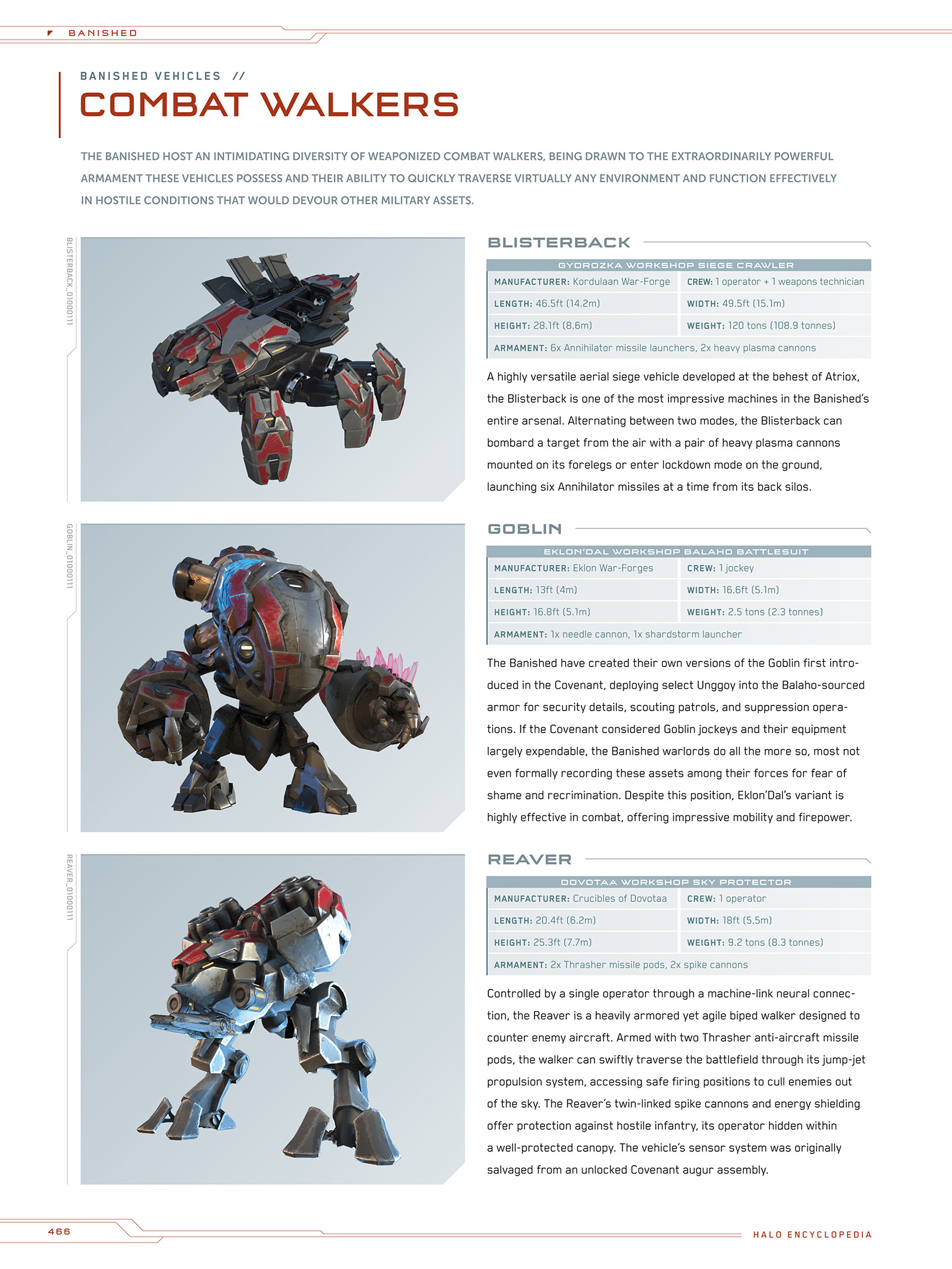 Read online Halo Encyclopedia comic -  Issue # TPB (Part 5) - 59