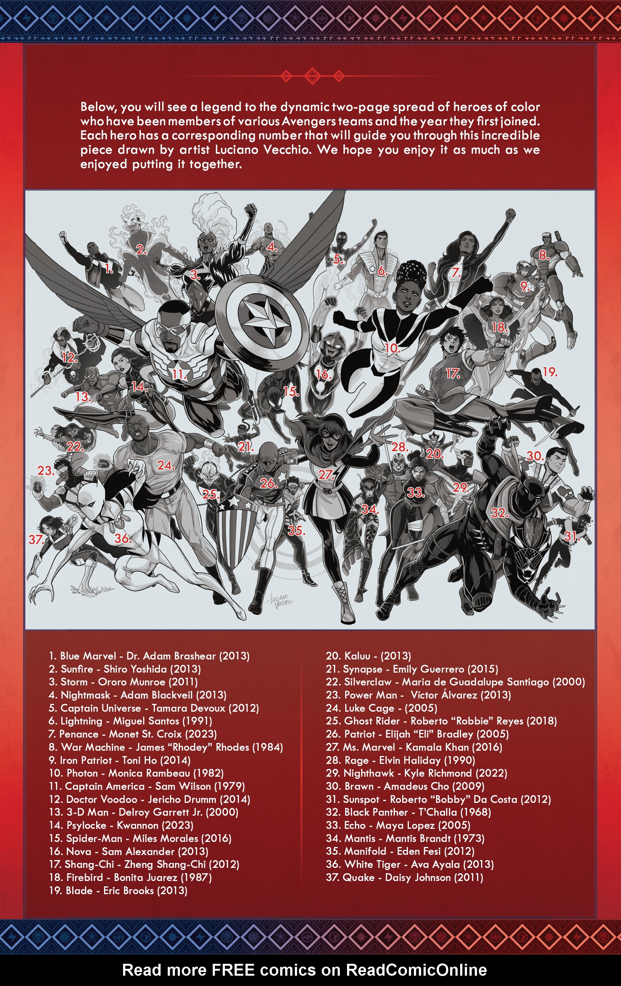 Read online Marvel's Voices: The Avengers comic -  Issue # Full - 26