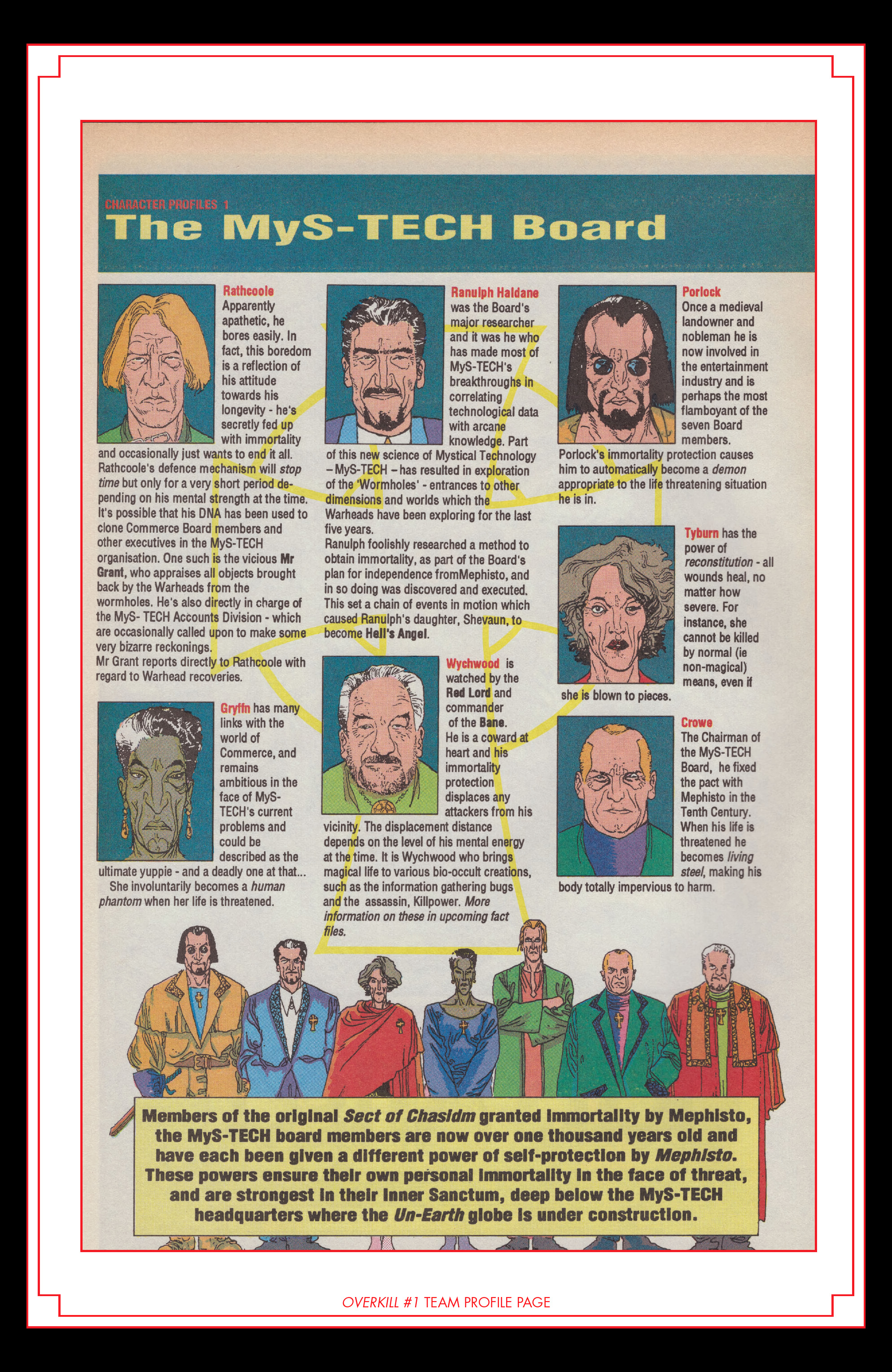 Read online Knights of Pendragon Omnibus comic -  Issue # TPB (Part 10) - 58