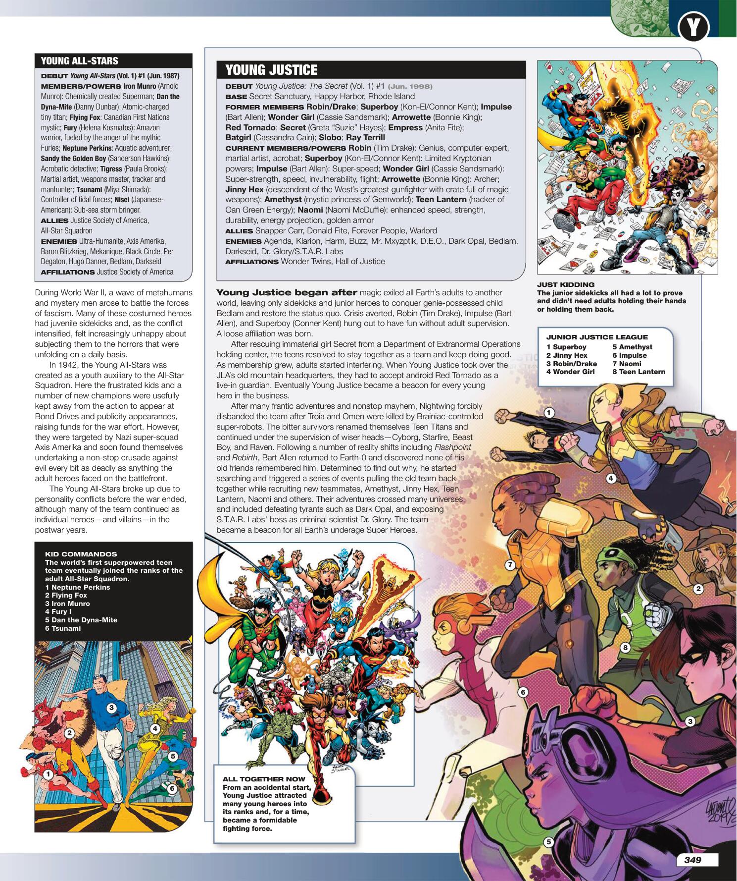Read online The DC Comics Encyclopedia comic -  Issue # TPB 4 (Part 4) - 50
