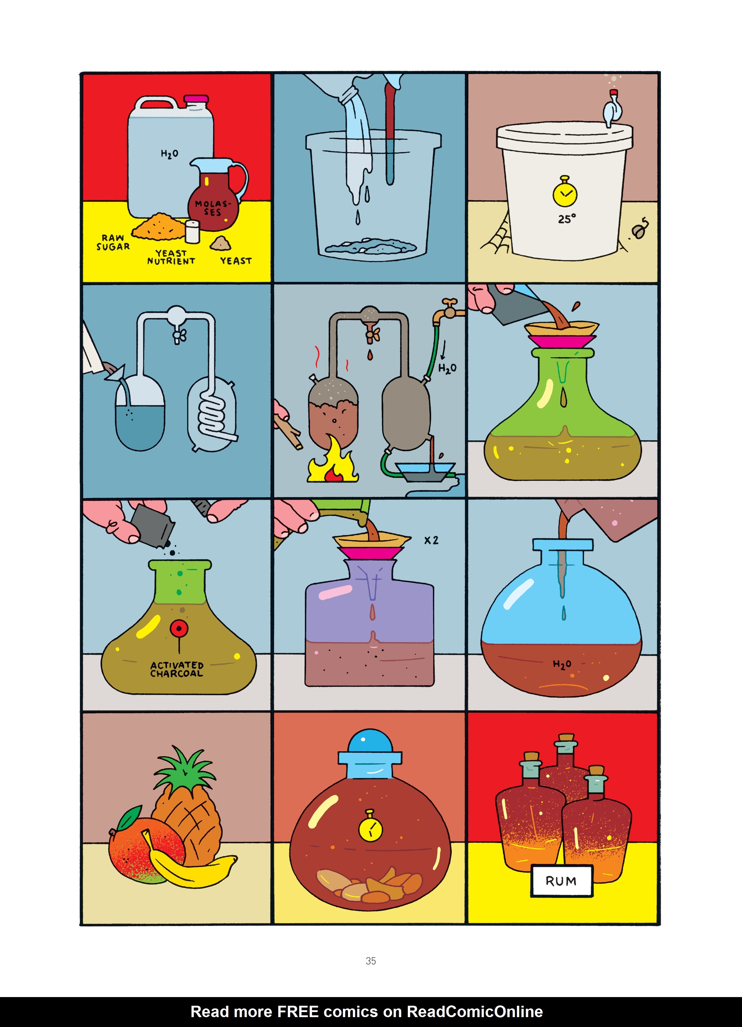 Read online The Anthology of Mind comic -  Issue # TPB - 35