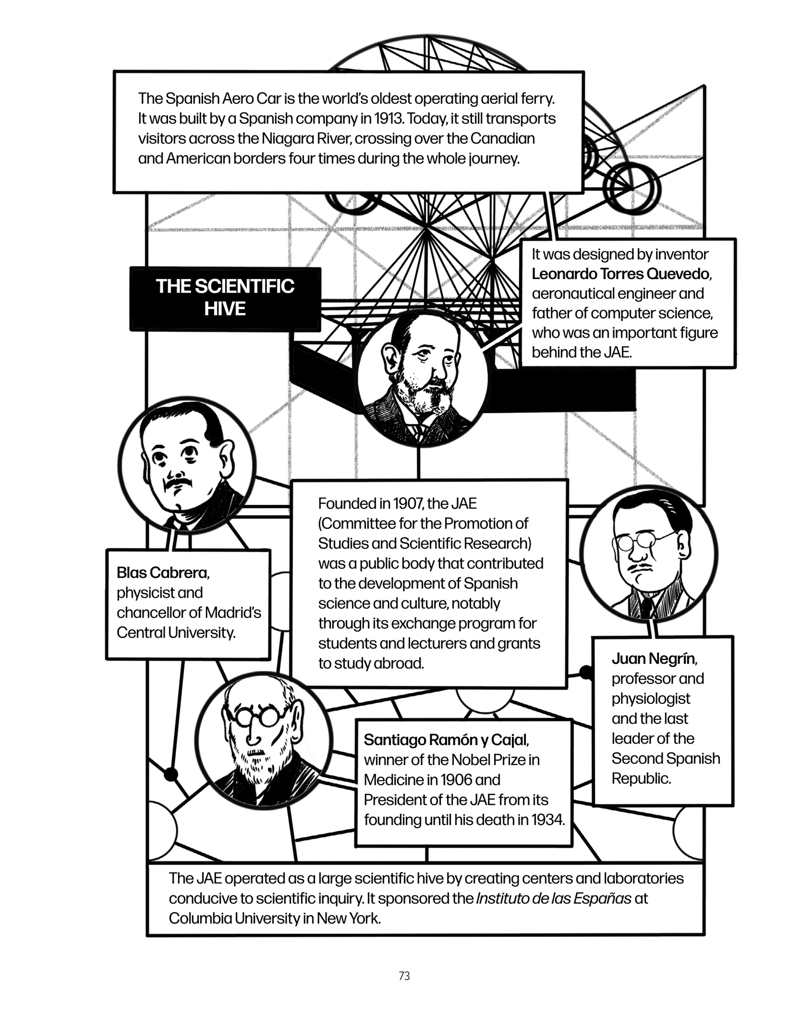 Read online Illustrating Spain in the US comic -  Issue # TPB - 61