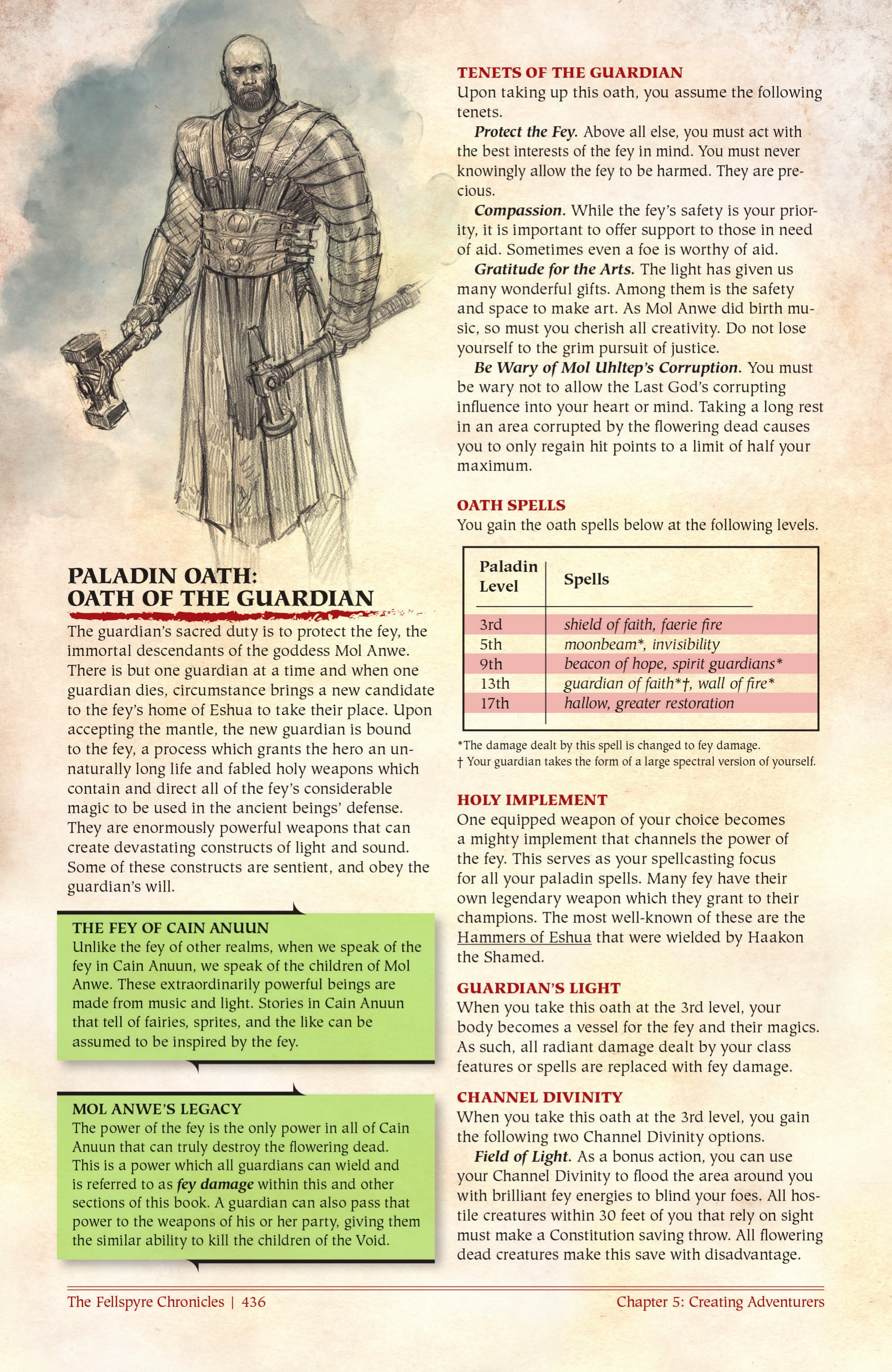 Read online The Fellspyre Chronicles comic -  Issue # TPB (Part 4) - 113