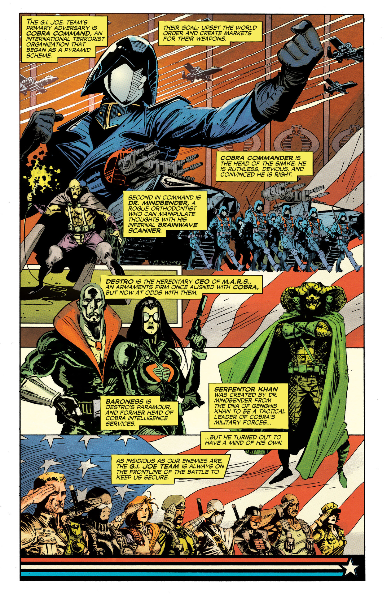 Read online G.I. Joe: A Real American Hero comic -  Issue #301 - 4