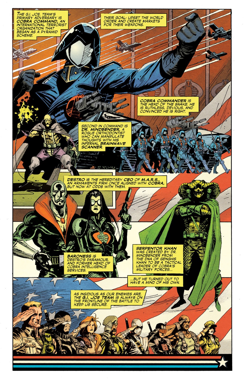 G.I. Joe: A Real American Hero issue 301 - Page 4