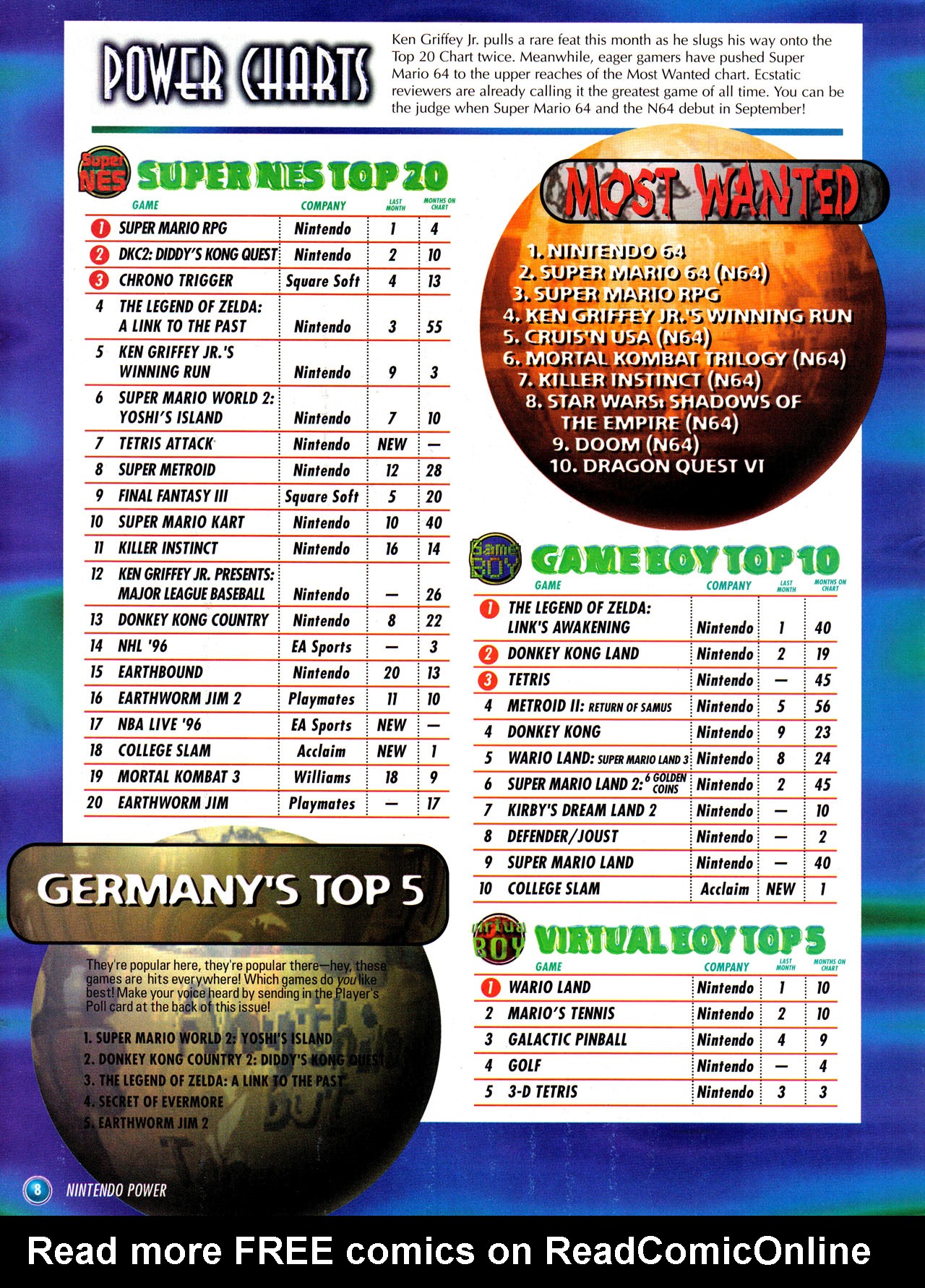 Read online Nintendo Power comic -  Issue #87 - 9