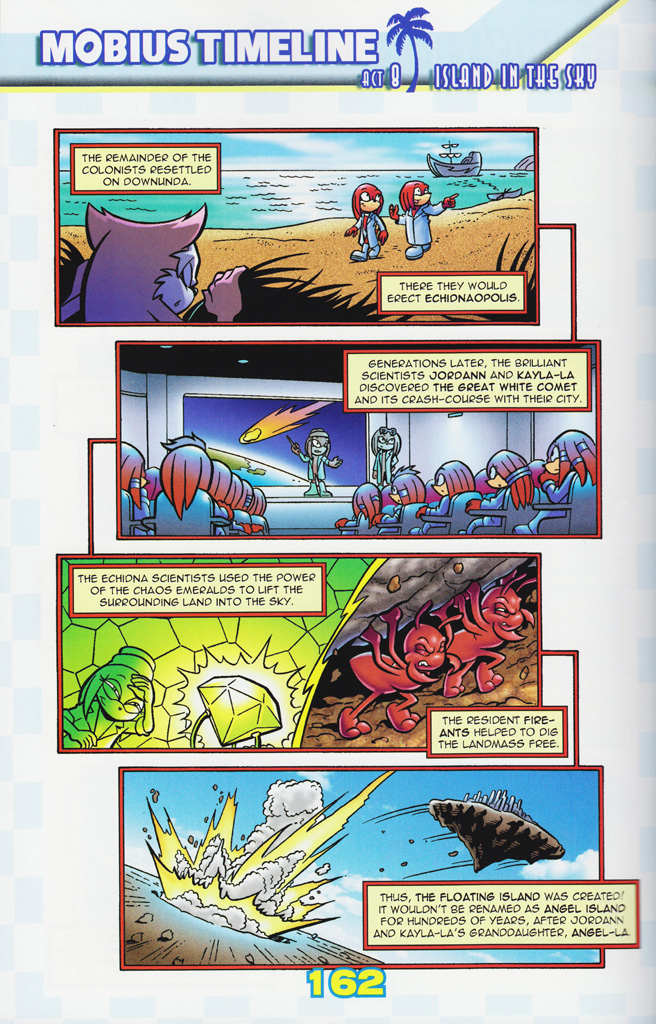 Read online Sonic the Hedgehog: The Complete Sonic Comic Encyclopedia comic -  Issue # TPB - 164