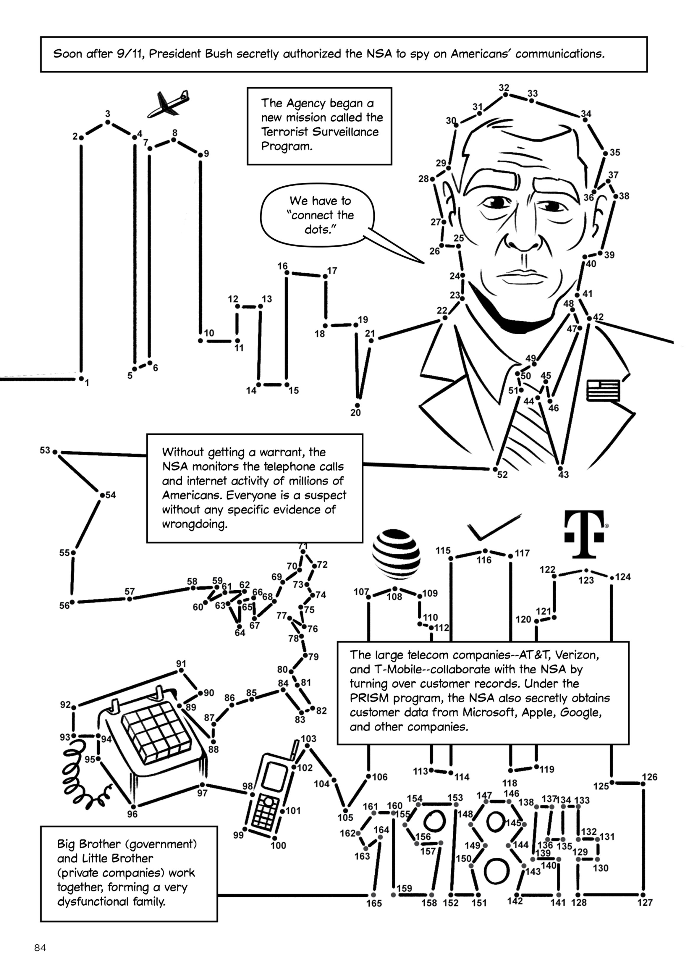 Read online The Machine Never Blinks: A Graphic History of Spying and Surveillance comic -  Issue # TPB - 94