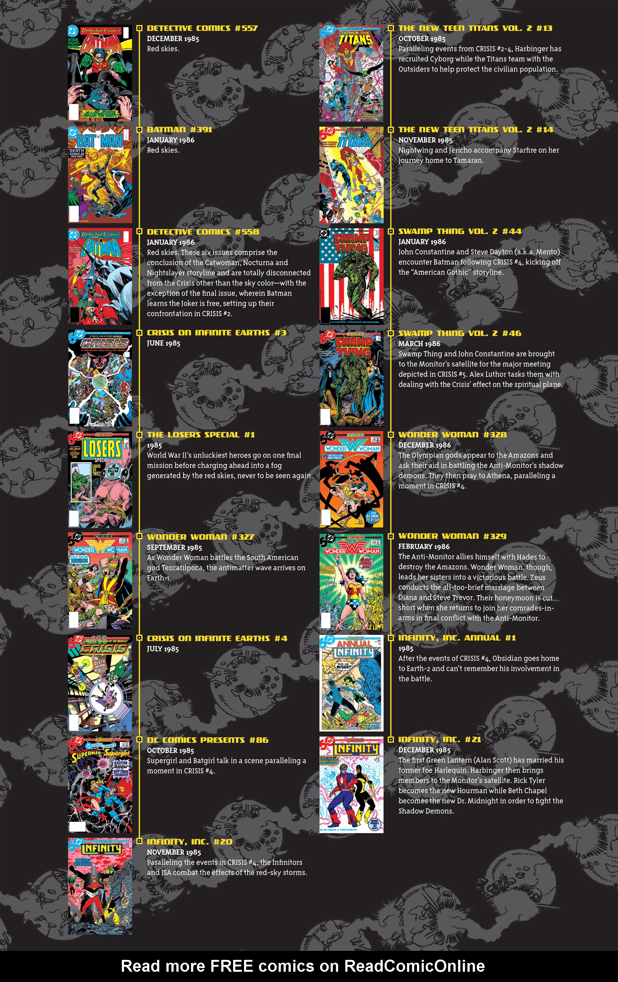 Read online Crisis On Infinite Earths Companion Deluxe Edition comic -  Issue # TPB 3 (Part 5) - 124