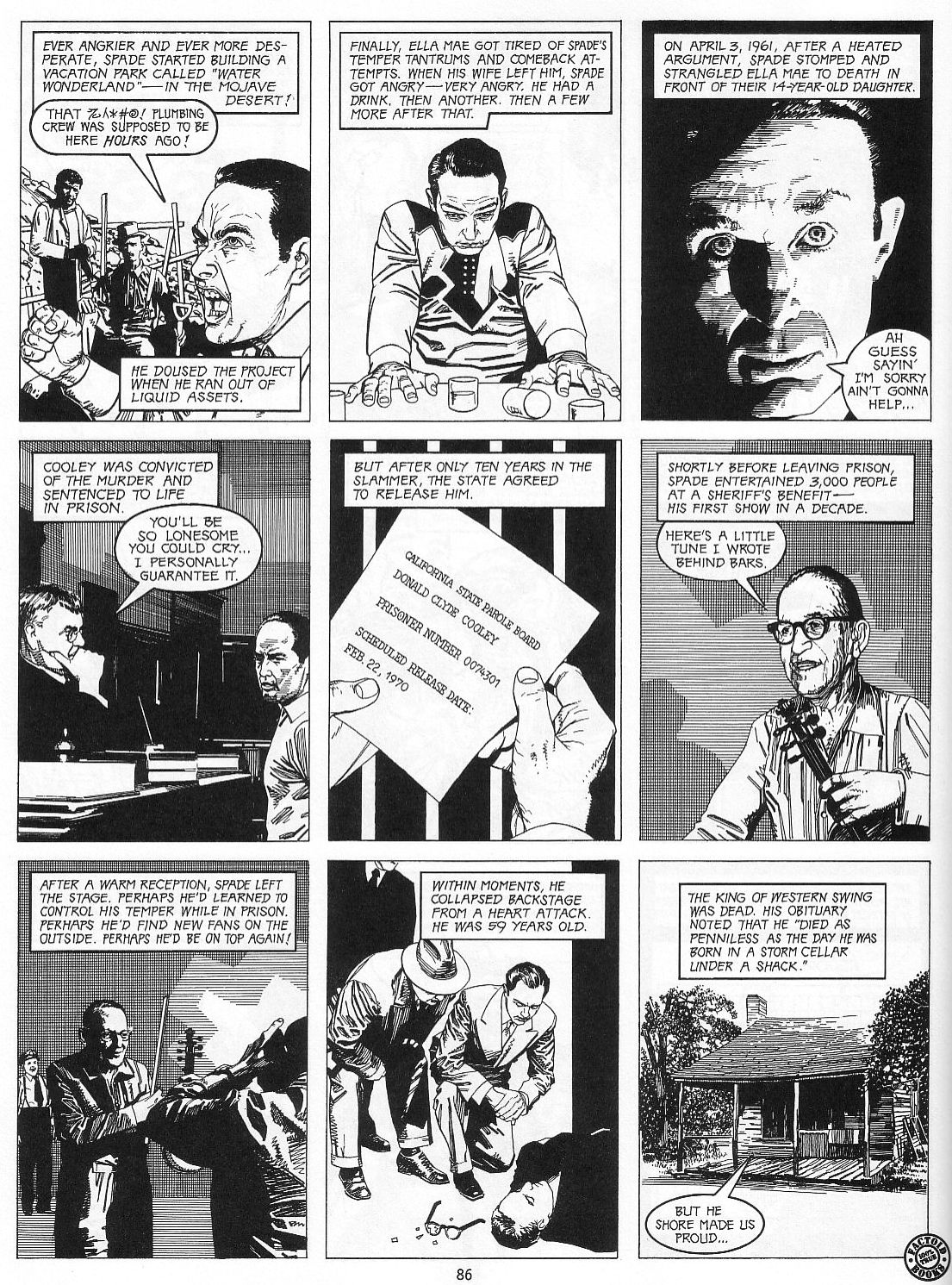 Read online The Big Book of... comic -  Issue # TPB Losers - 86