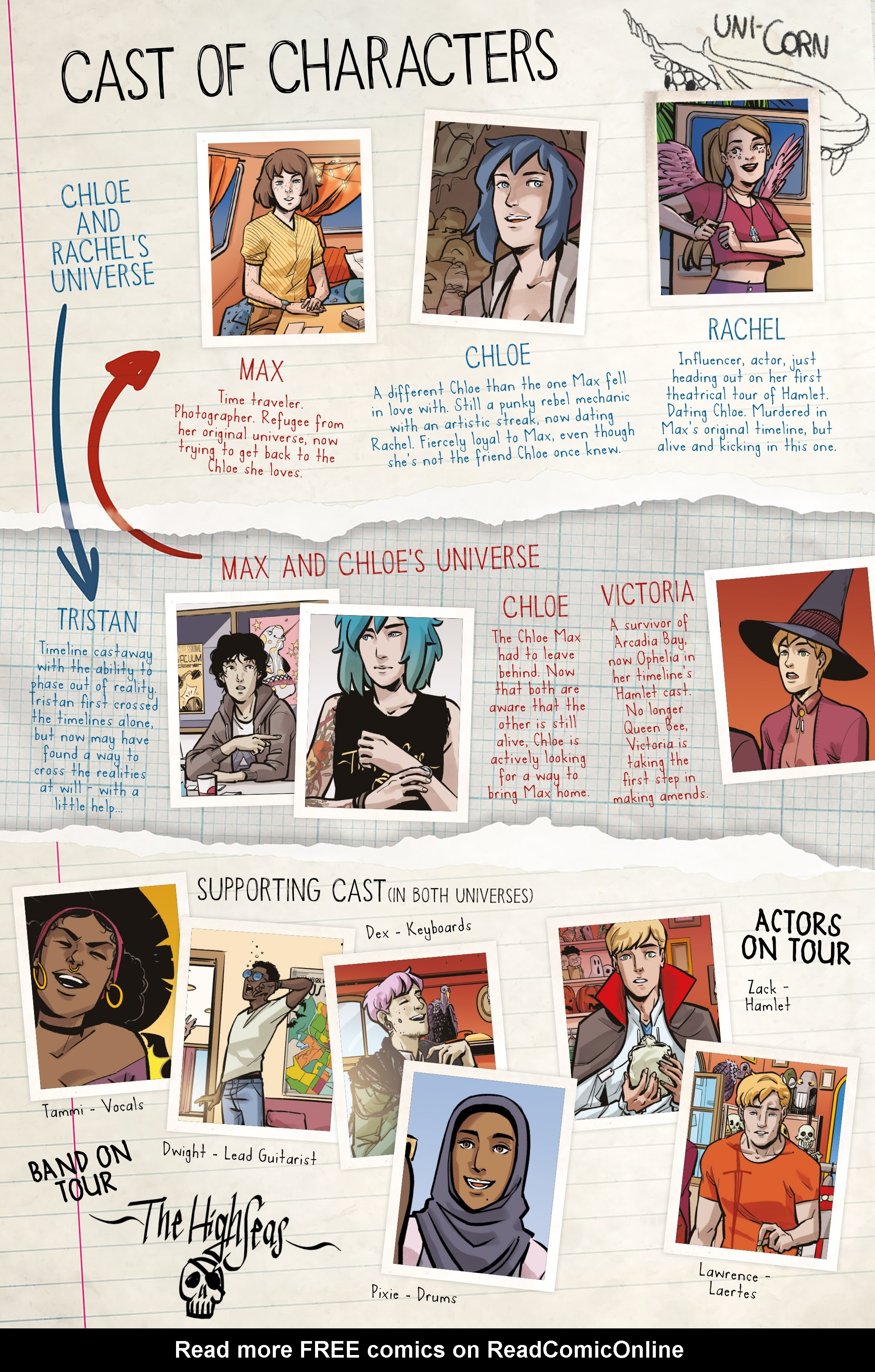 Read online Life is Strange: Coming Home comic -  Issue #2 - 7