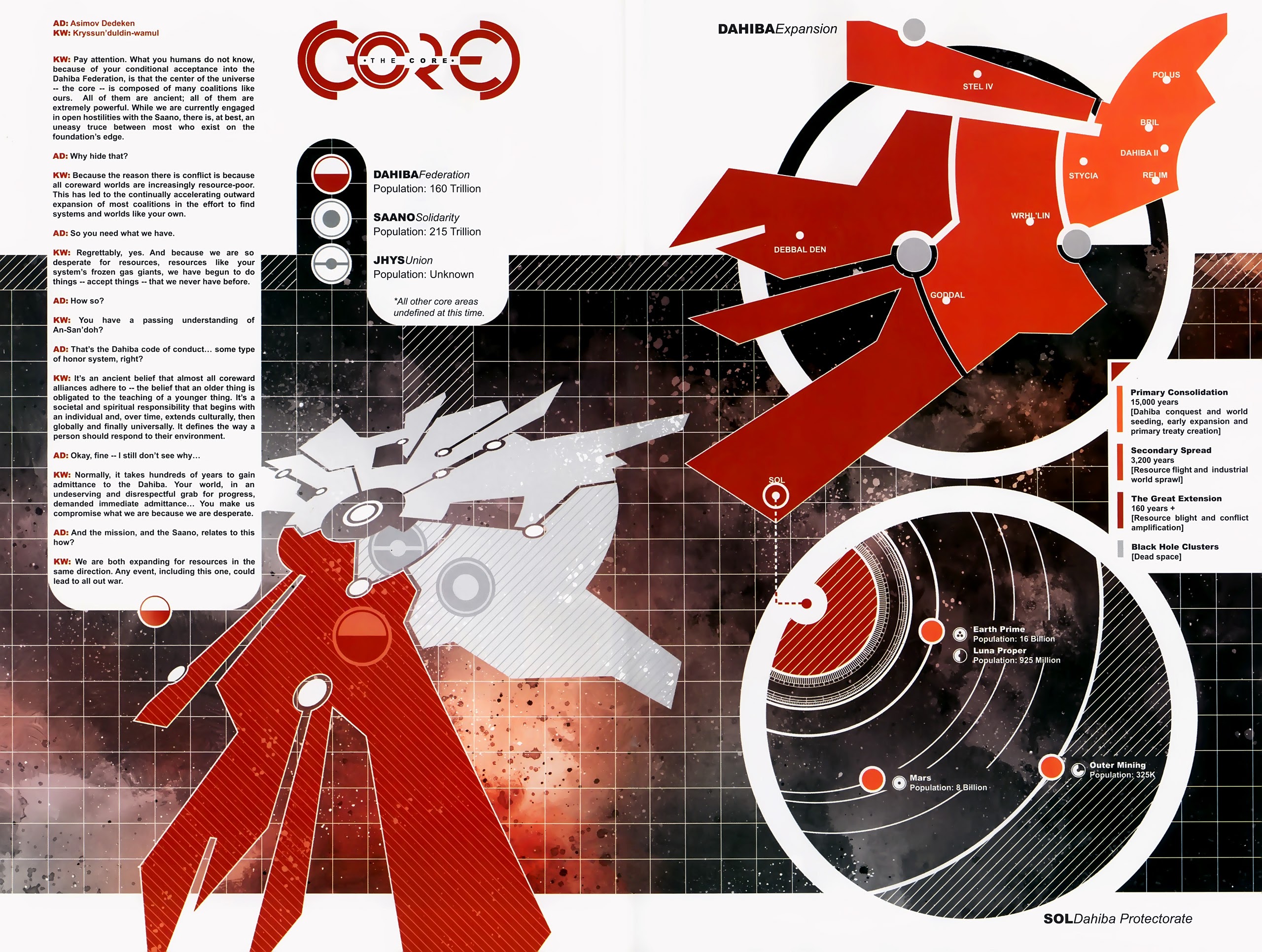 Read online Pilot Season 2008 comic -  Issue # The Core - 14