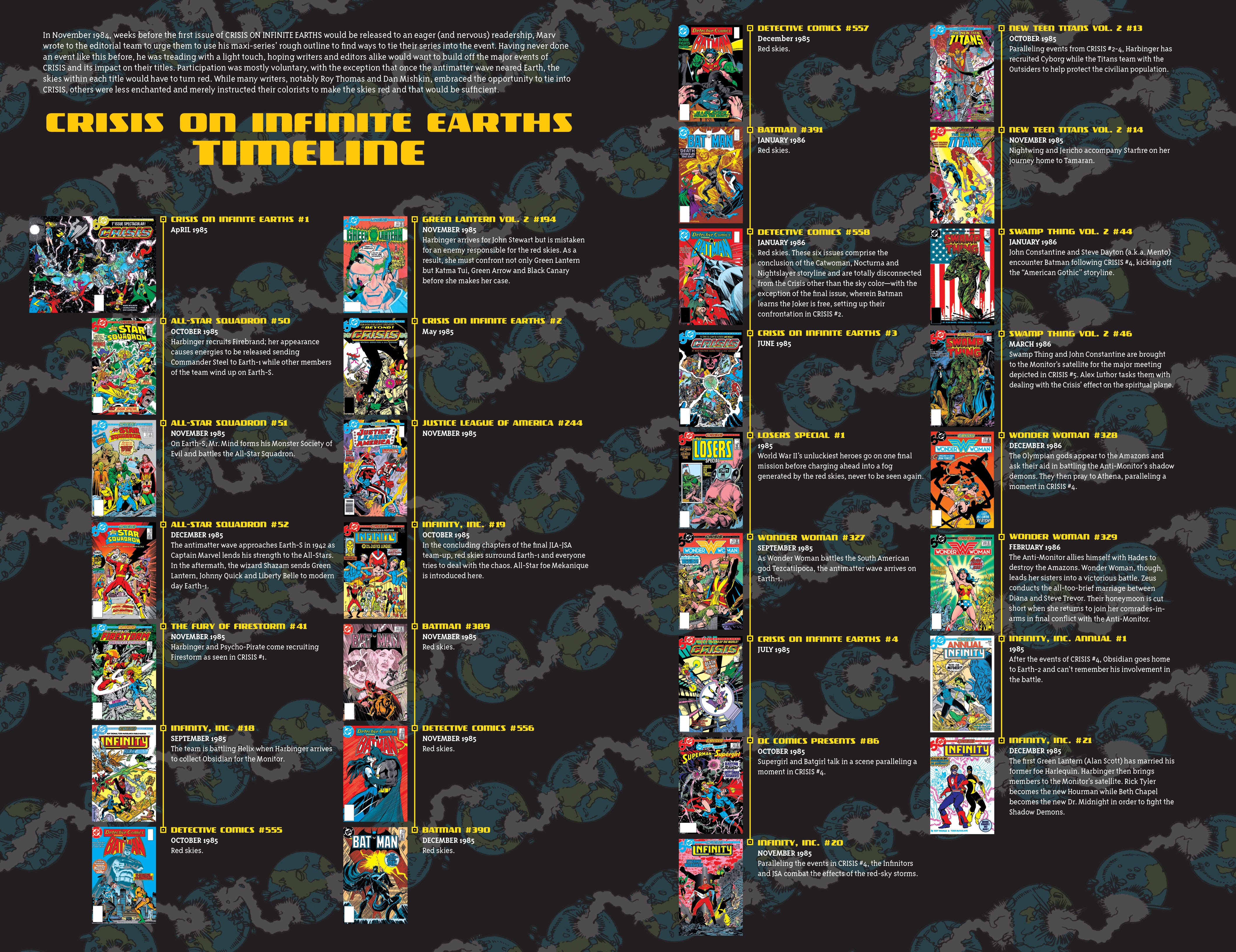 Read online Crisis On Infinite Earths Companion Deluxe Edition comic -  Issue # TPB 1 (Part 5) - 102